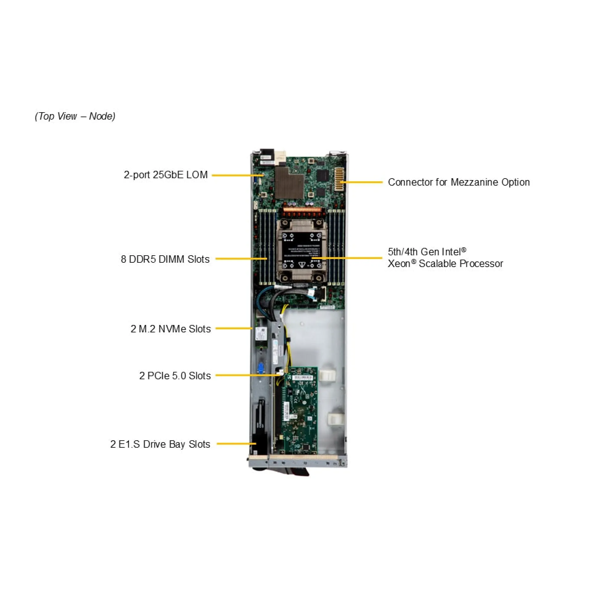 SBI-411E-1G
