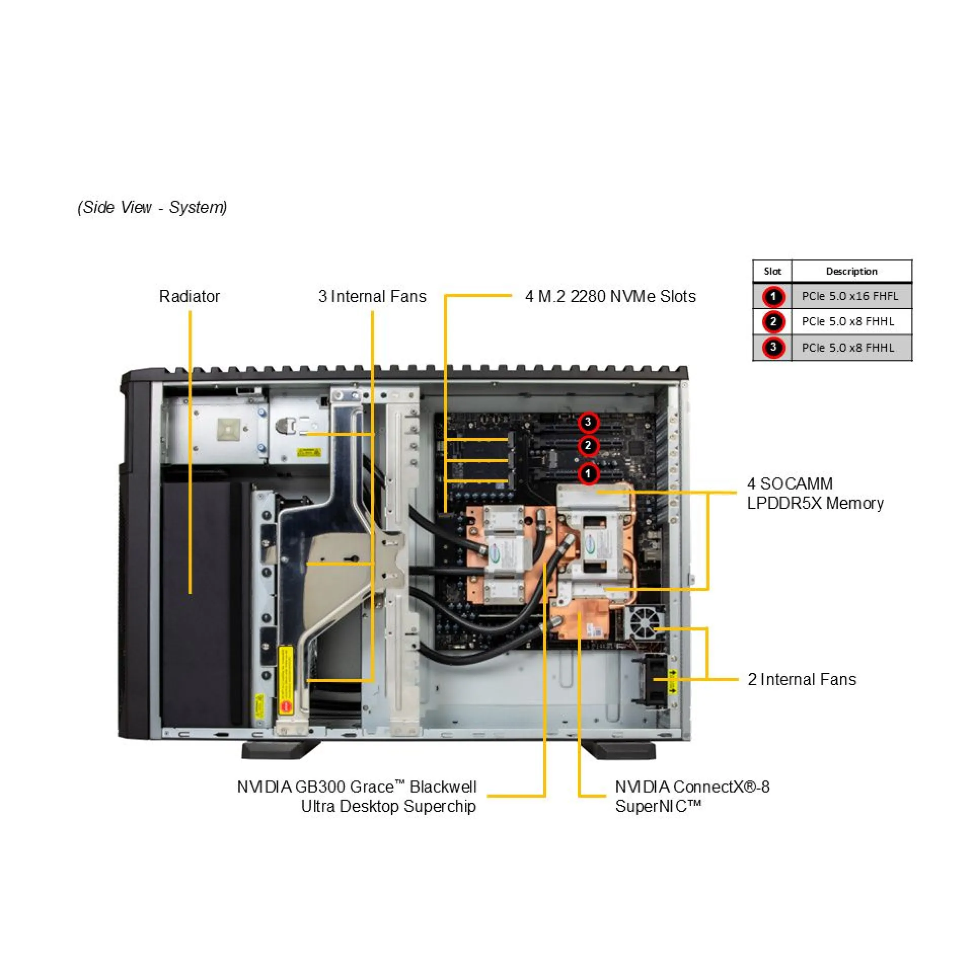 ARS-511GD-NB-LCC-01-G2