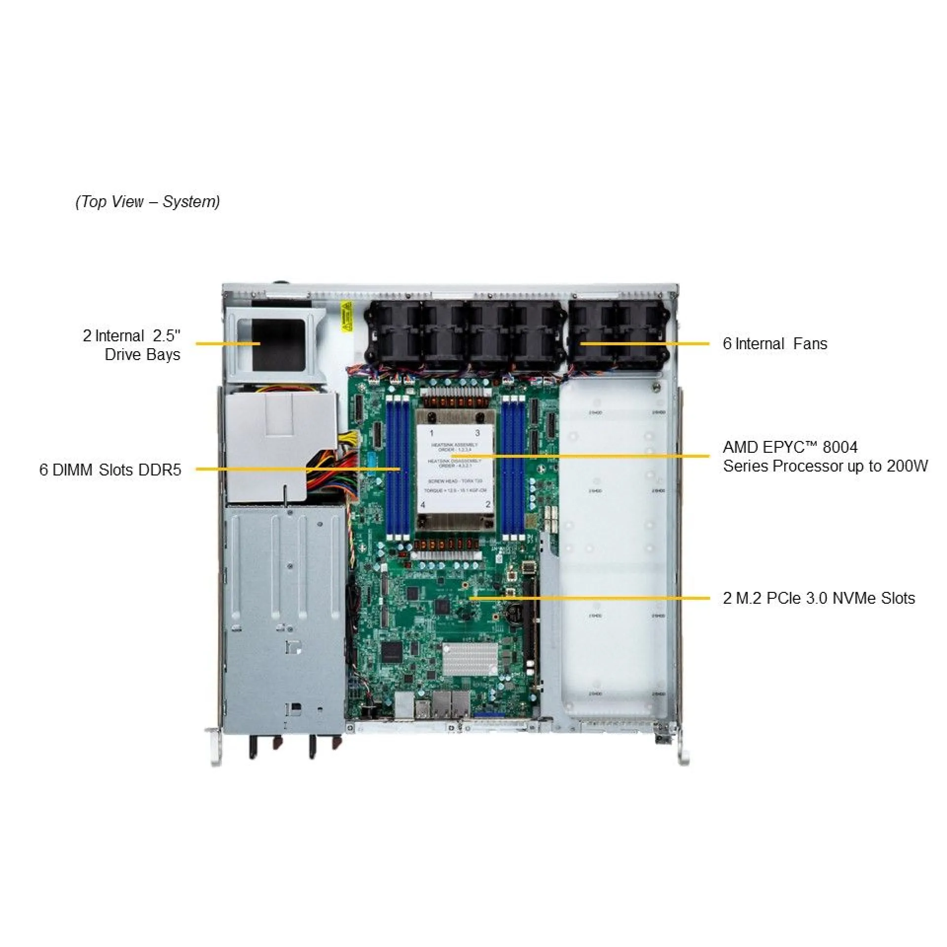AS-1115S-FWTRT-02-G1