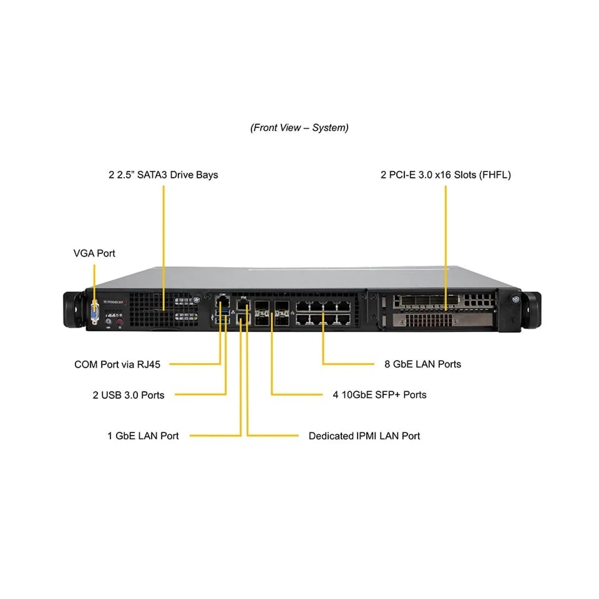 SYS-1019D-14CN-RDN13TP+