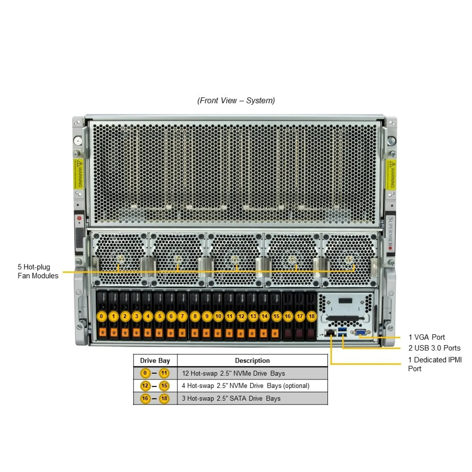 HW-HGX-H100-821GE-TNHR