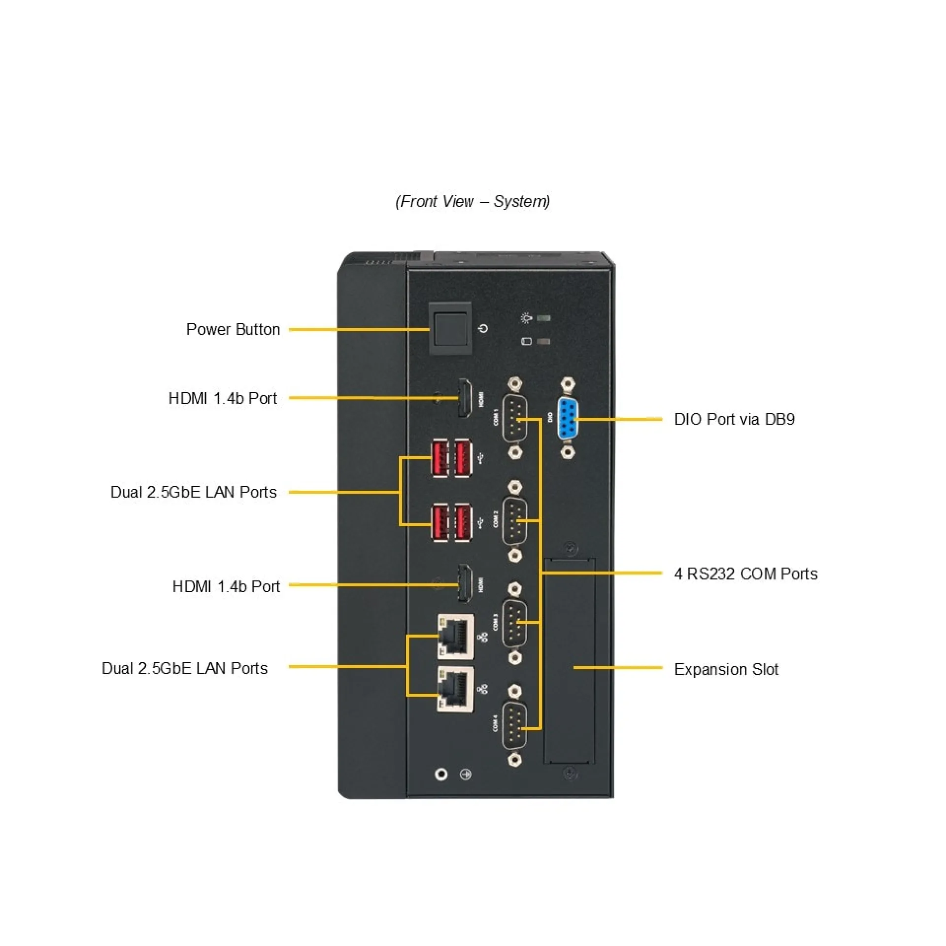 SYS-E101-14AM-E