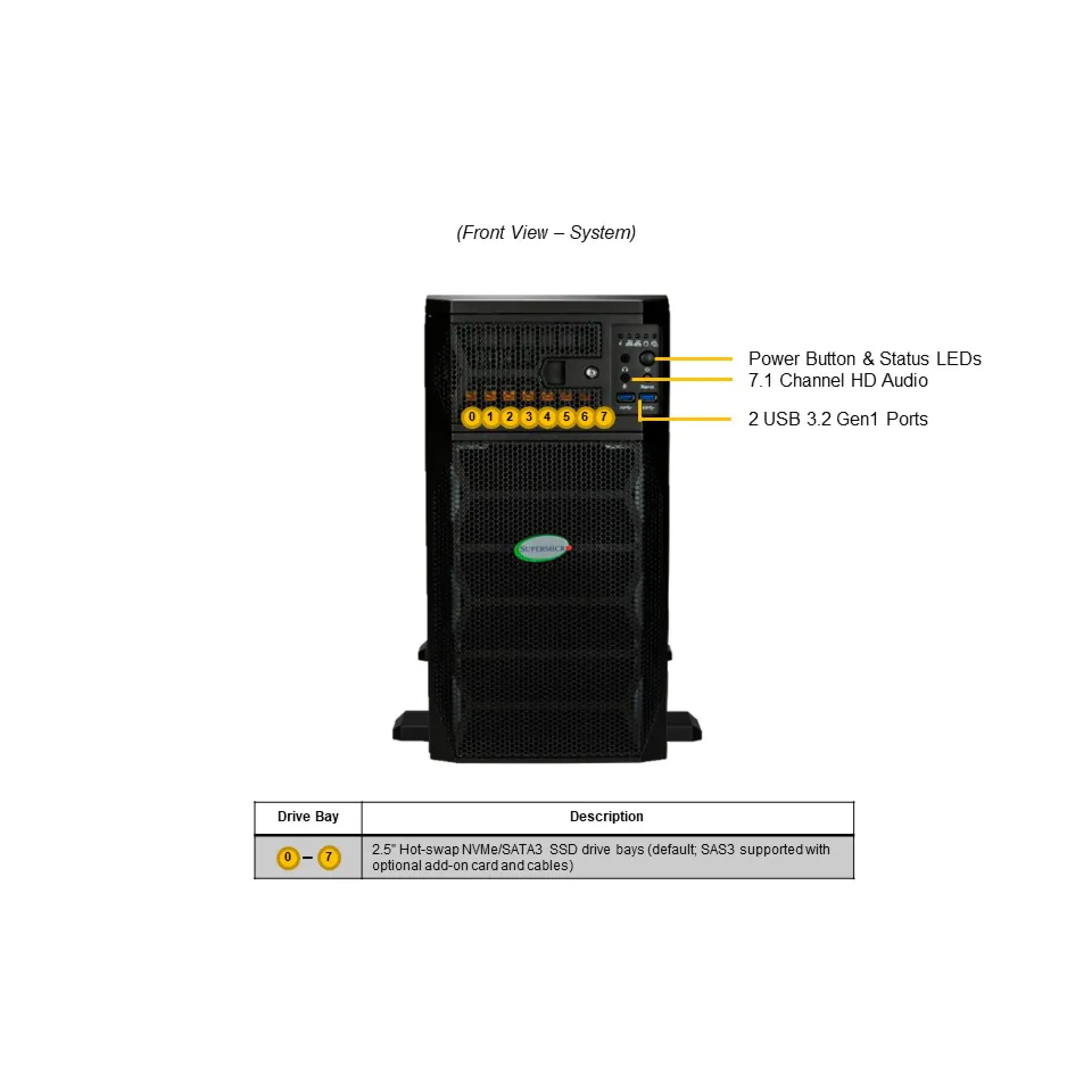 SYS-751GE-TNRT