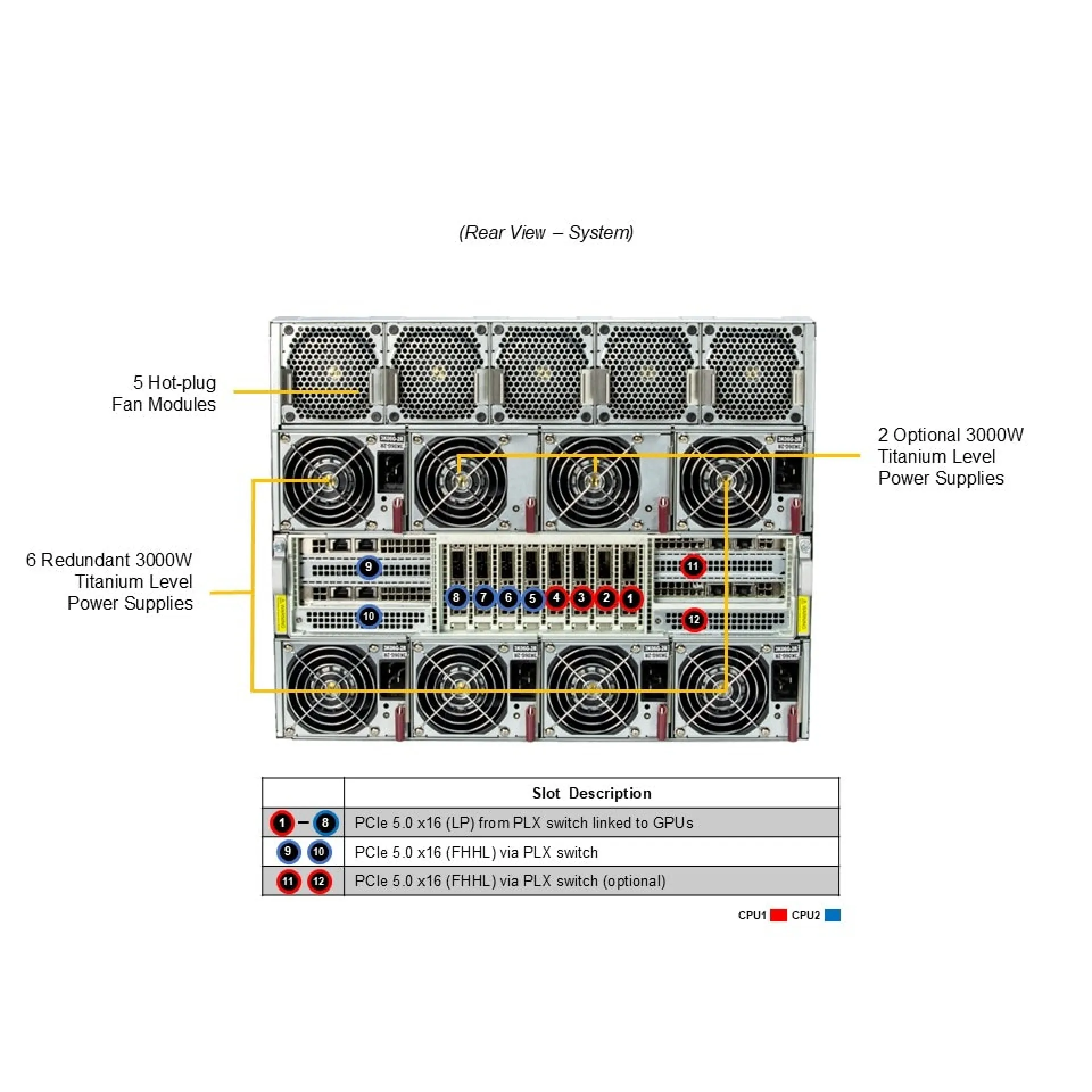 AS-8125GS-TNMR2