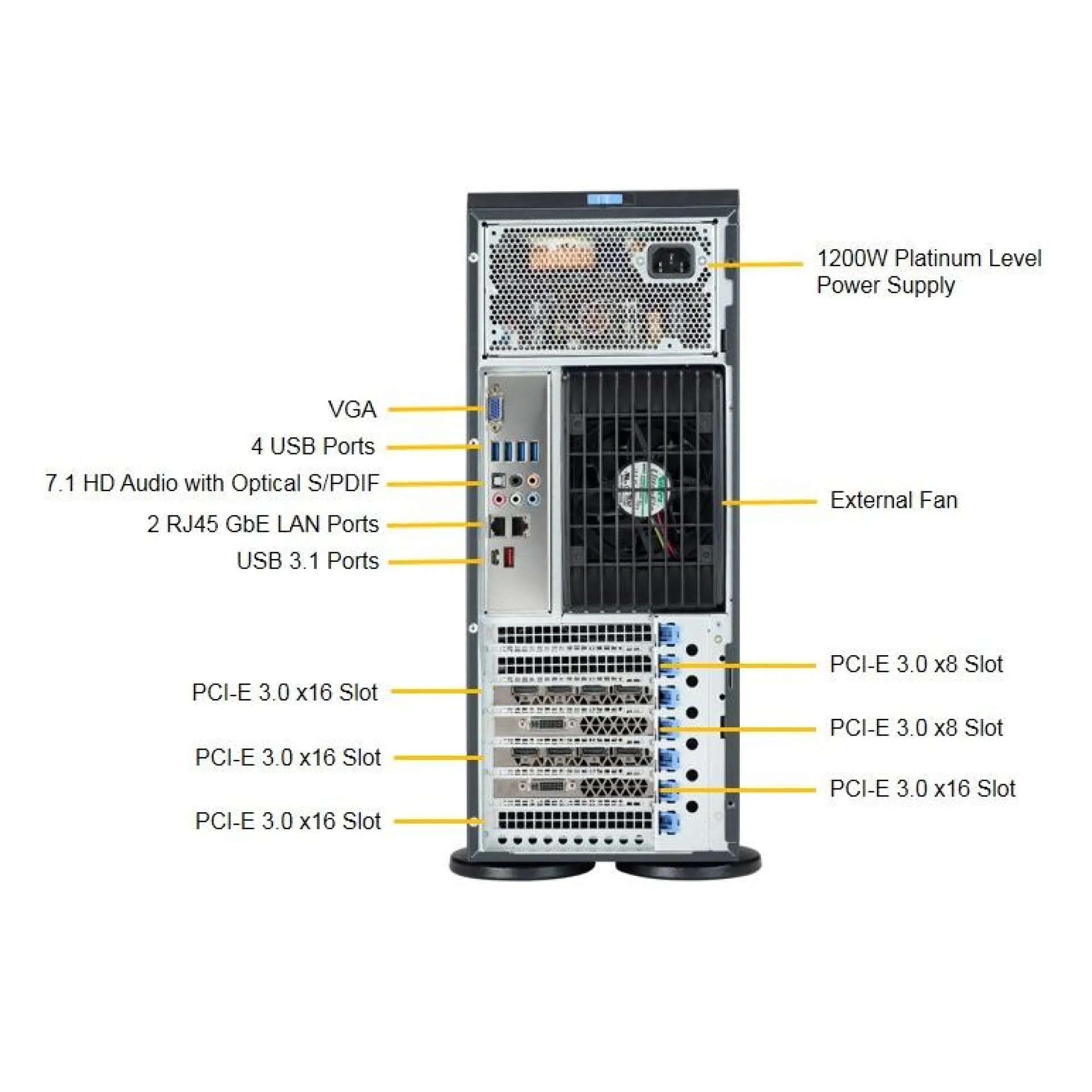 SYS-7049A-T