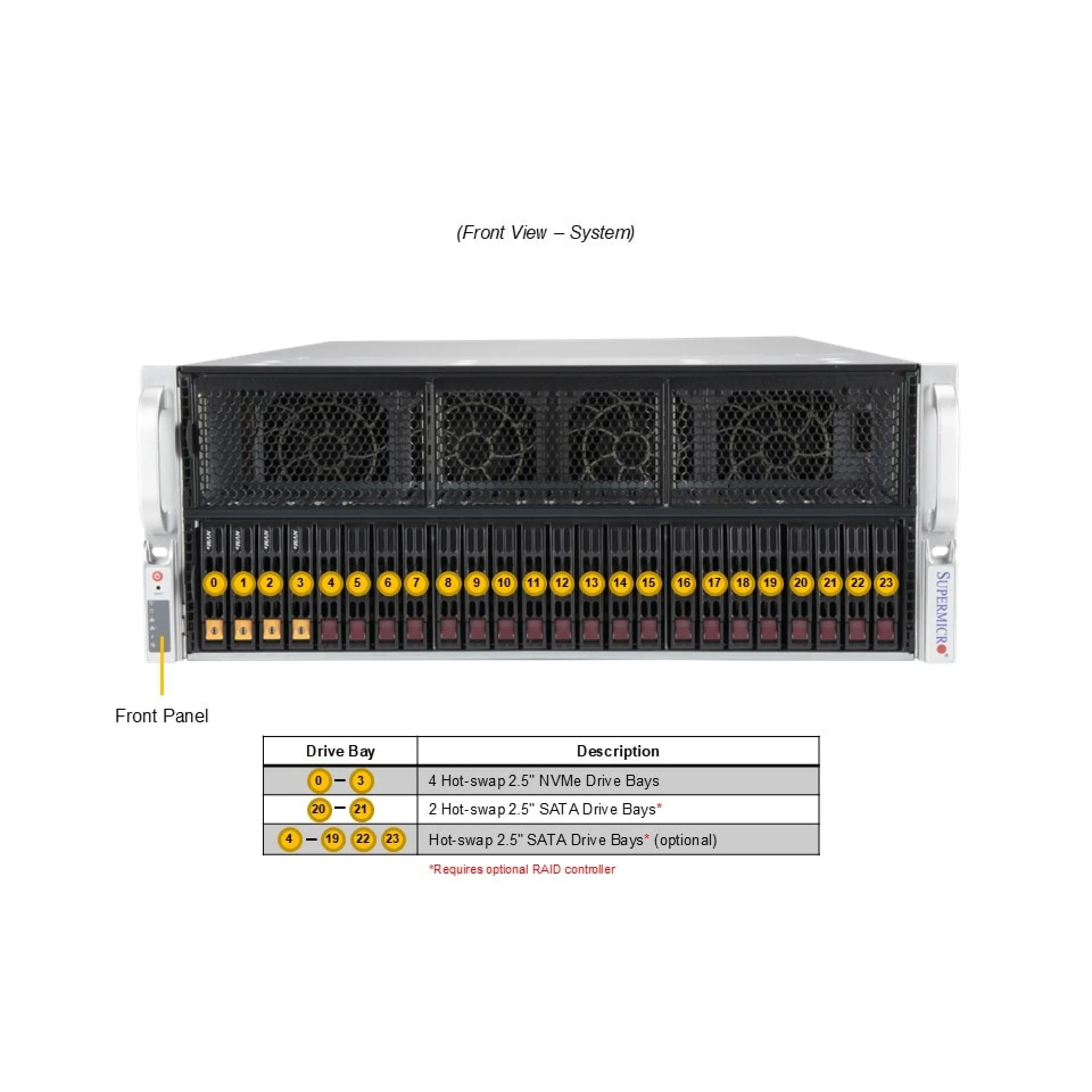 AS-4125GS-TNRT