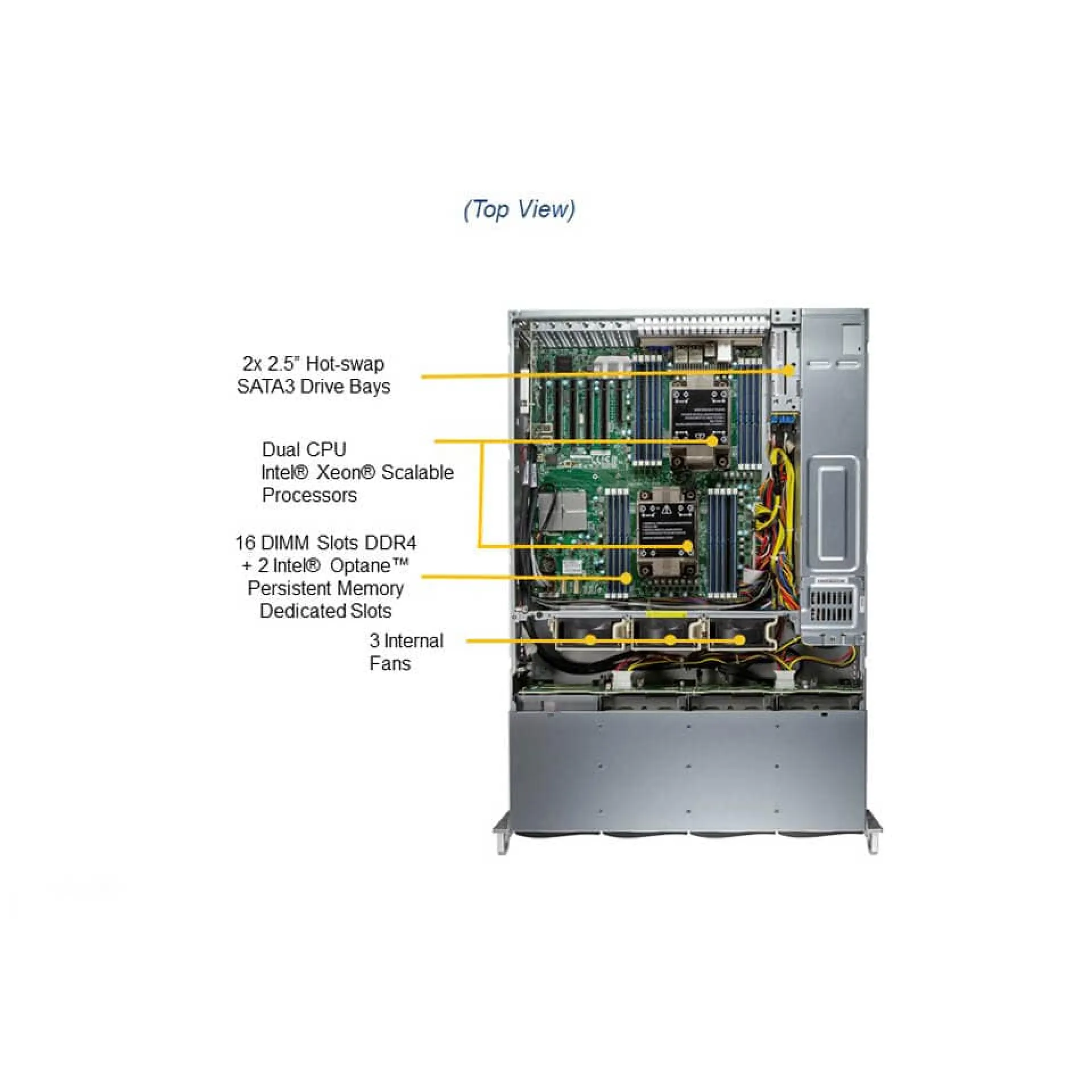 SSG-620P-ACR12L