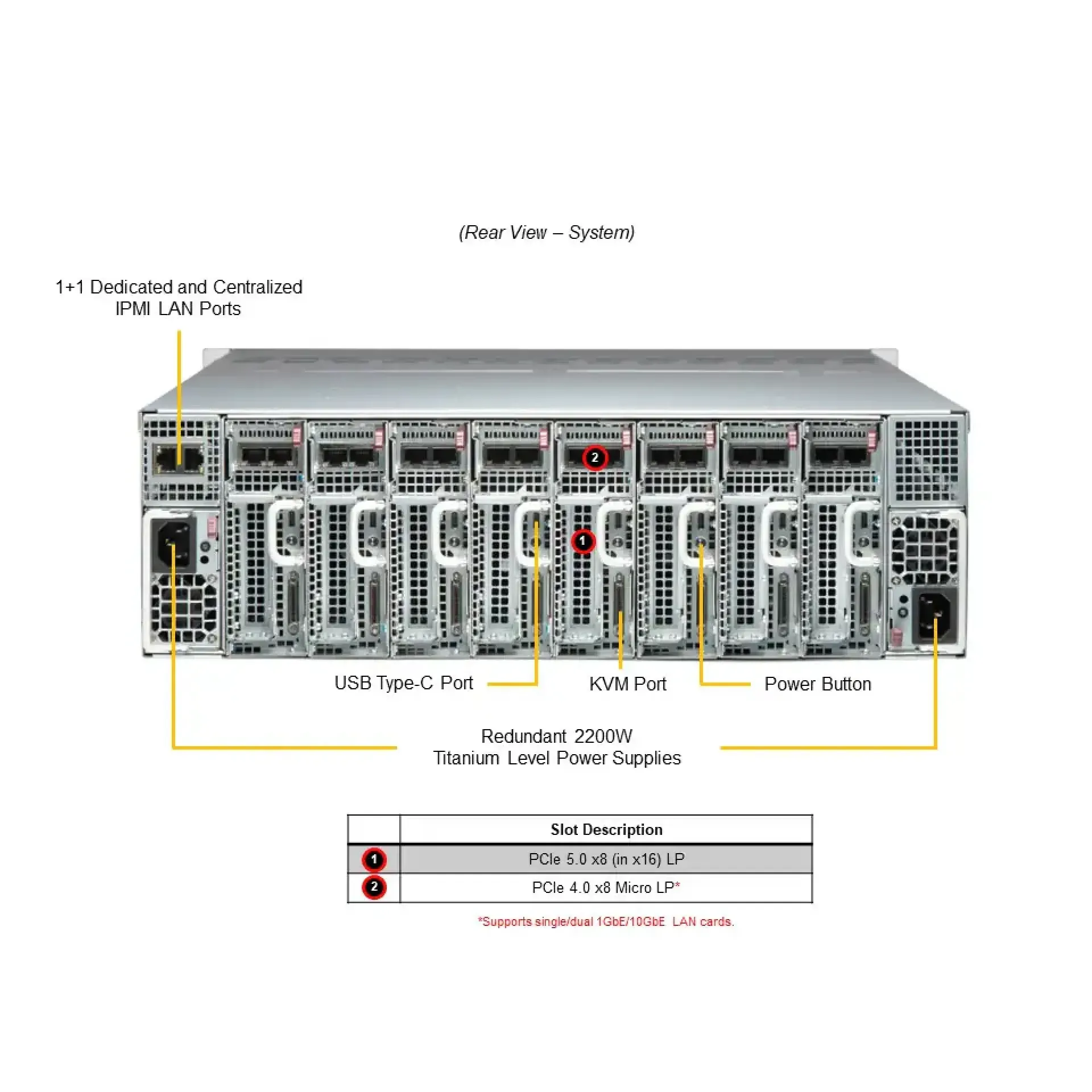 SYS-510D-4C-FN6P-02-G1