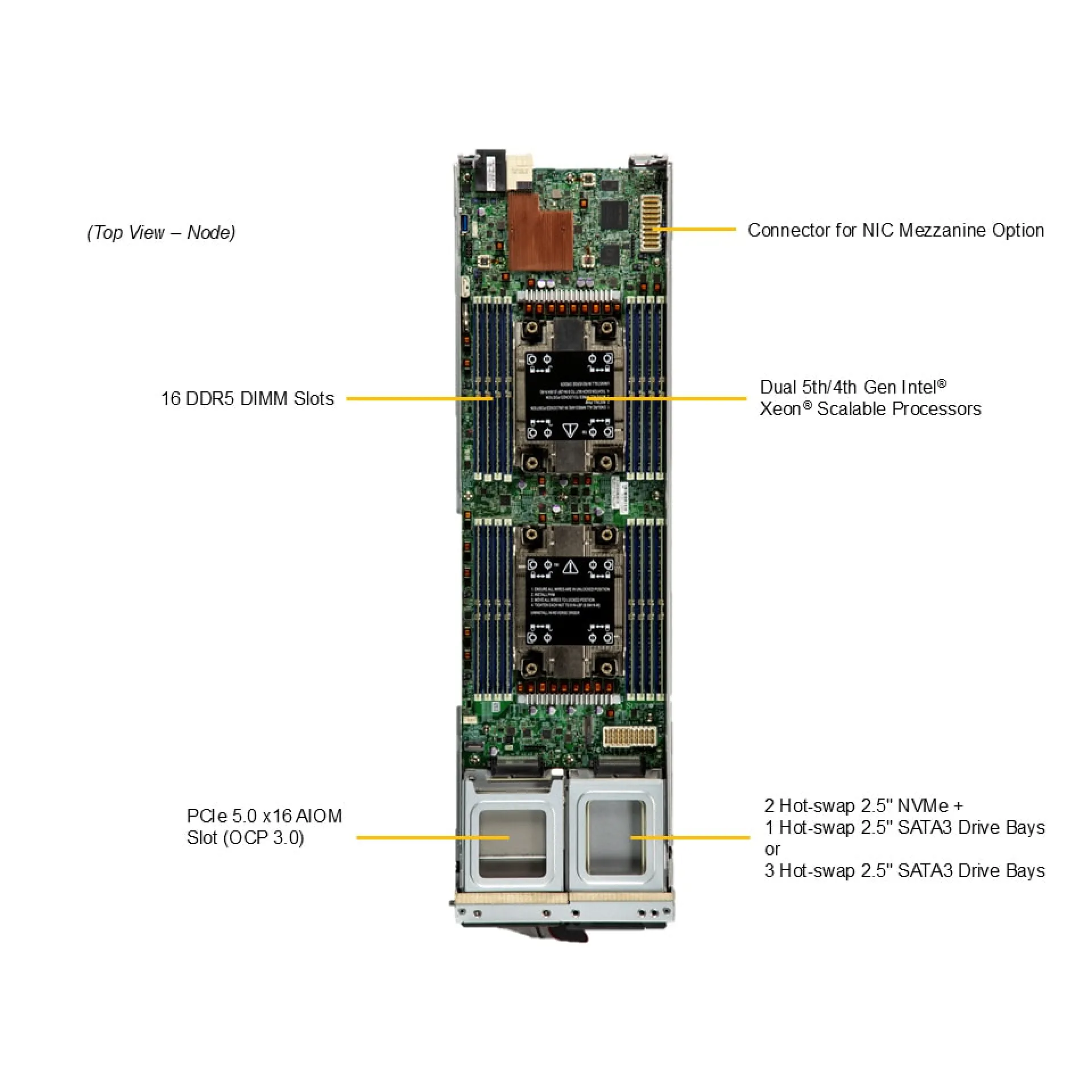SBI-421E-5T3N