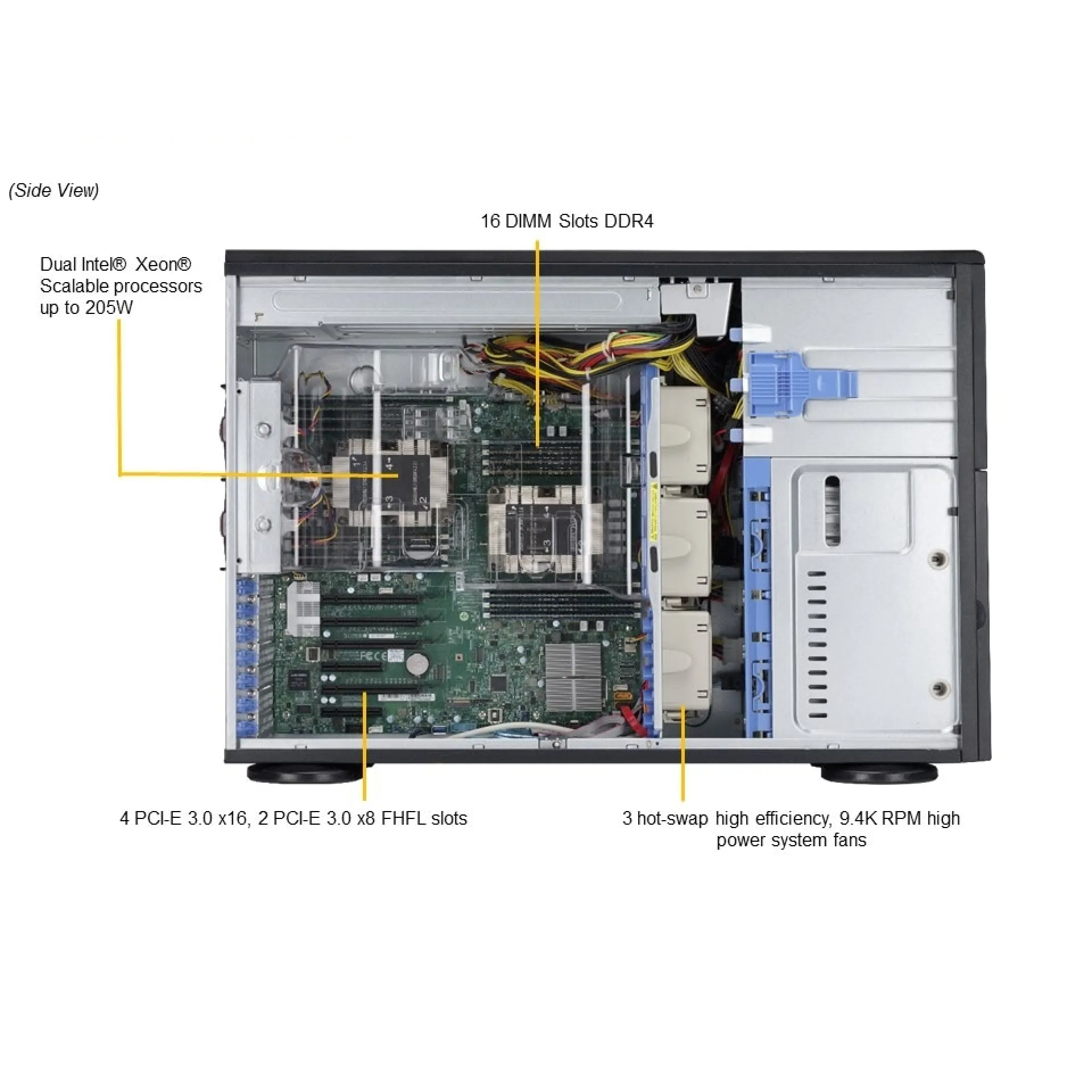 SYS-7049P-TR