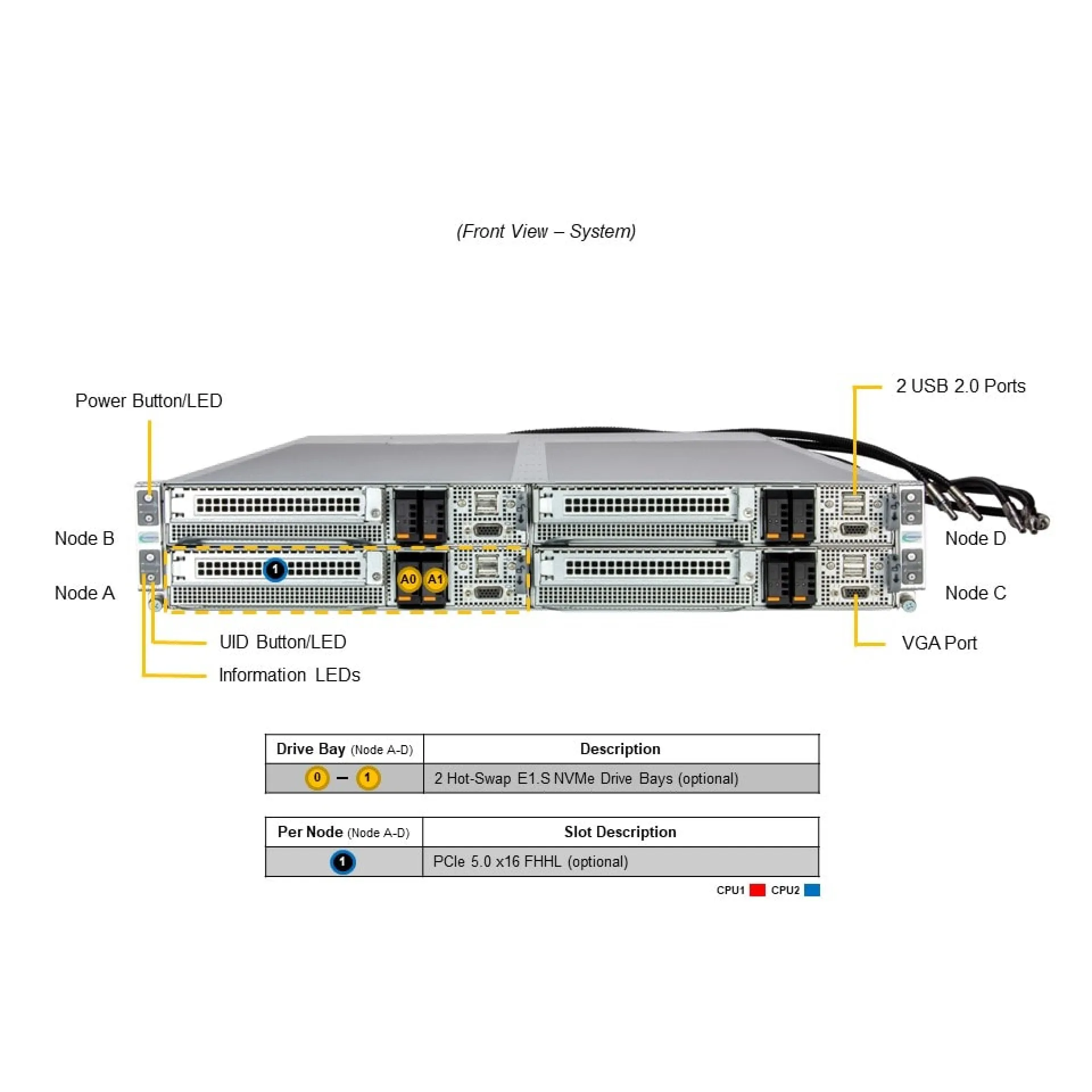 SYS-222FT-HEA-LCC