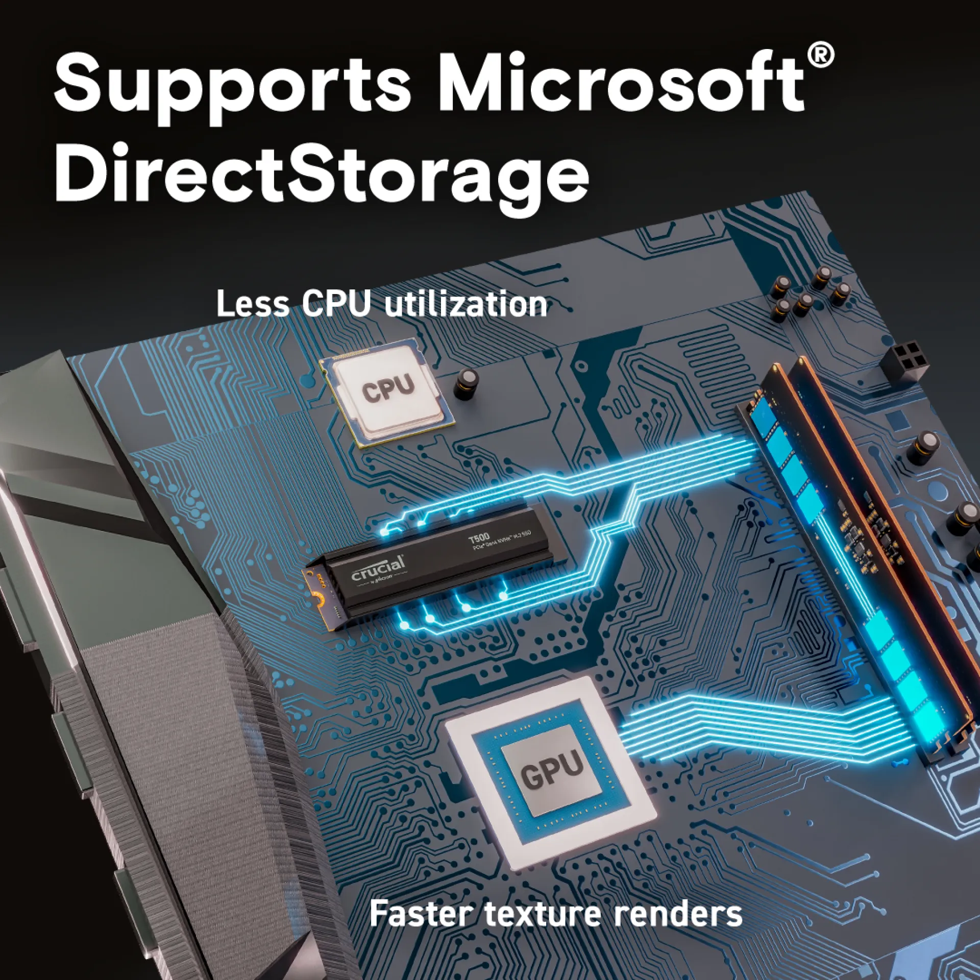 CT1000T500SSD5