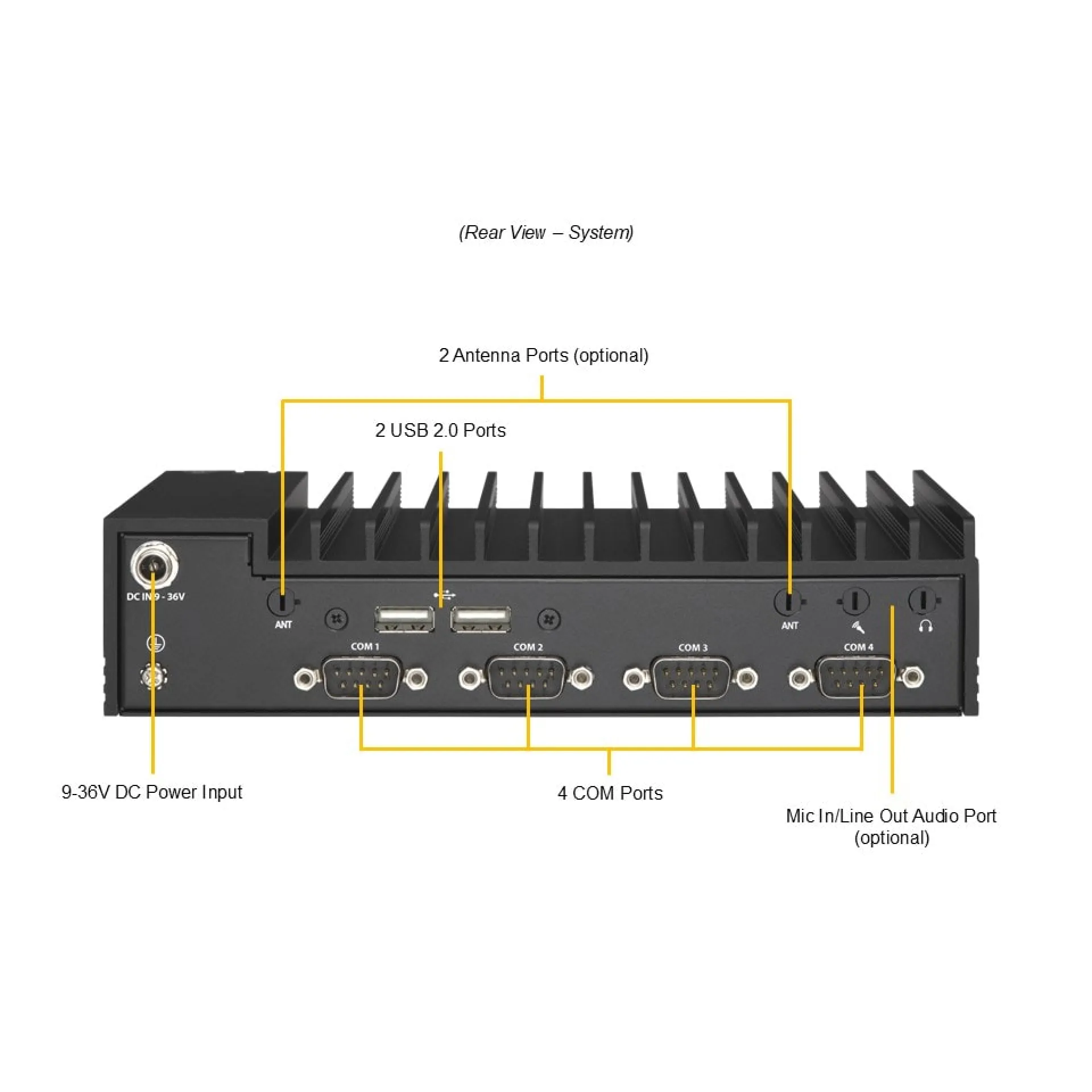 SYS-E100-14AM-H