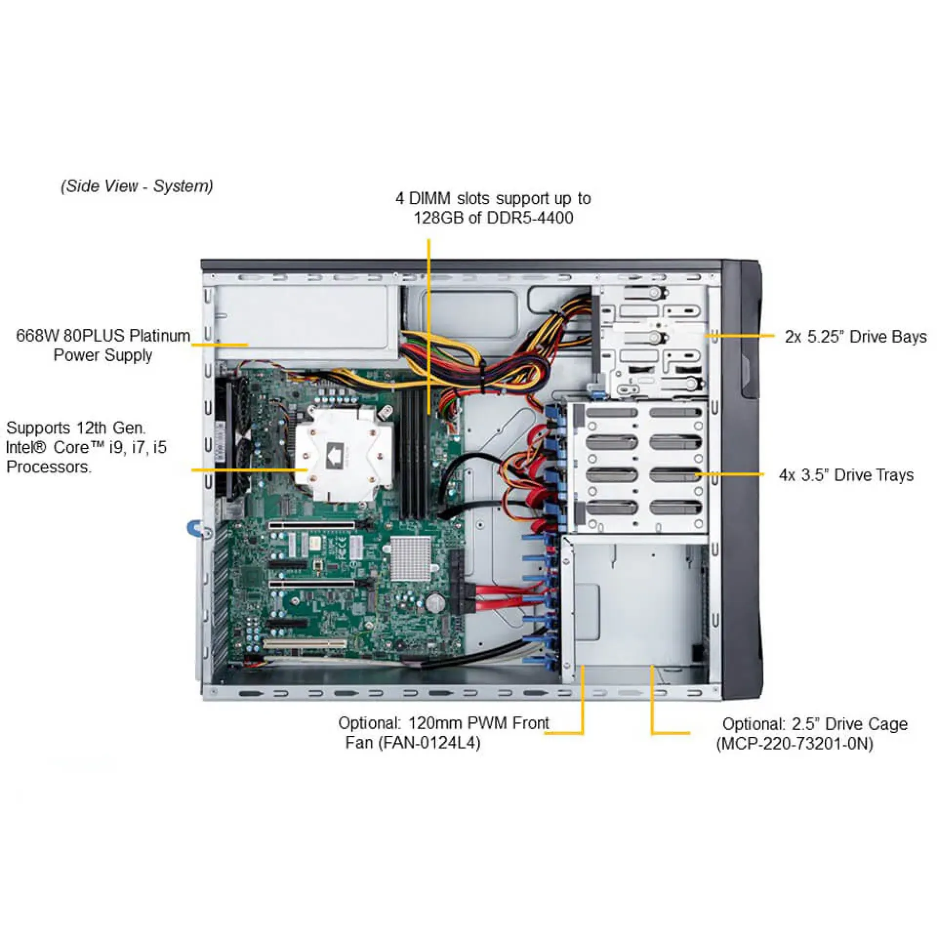 SYS-531A-IL