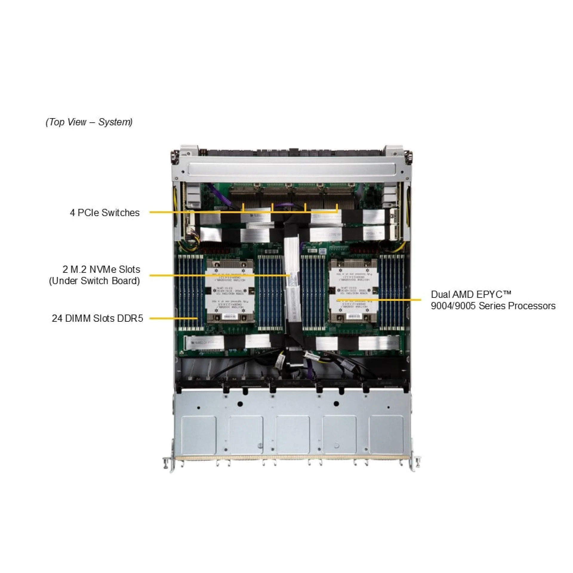 AS-8125GS-TNMR2