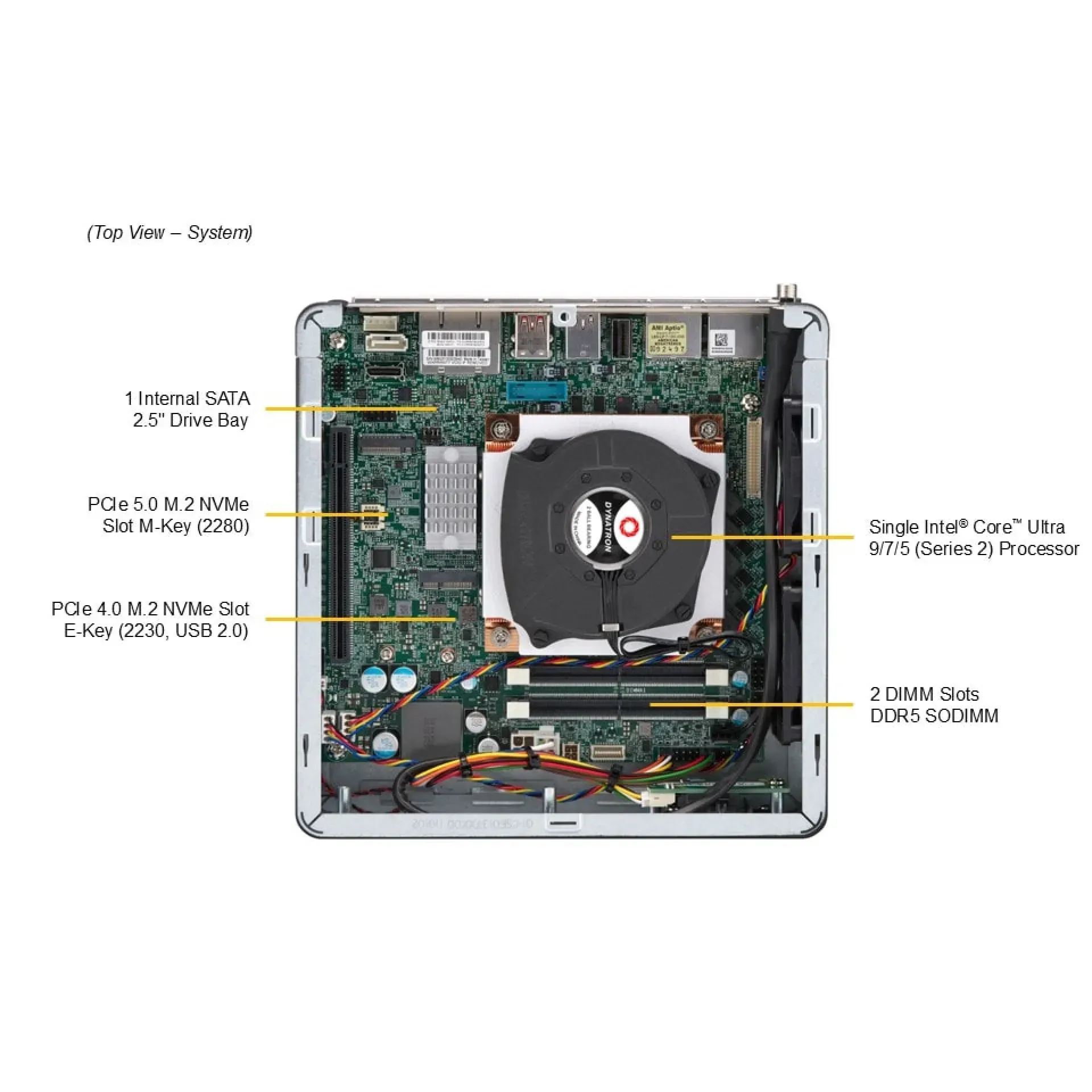 SYS-E201-14AR