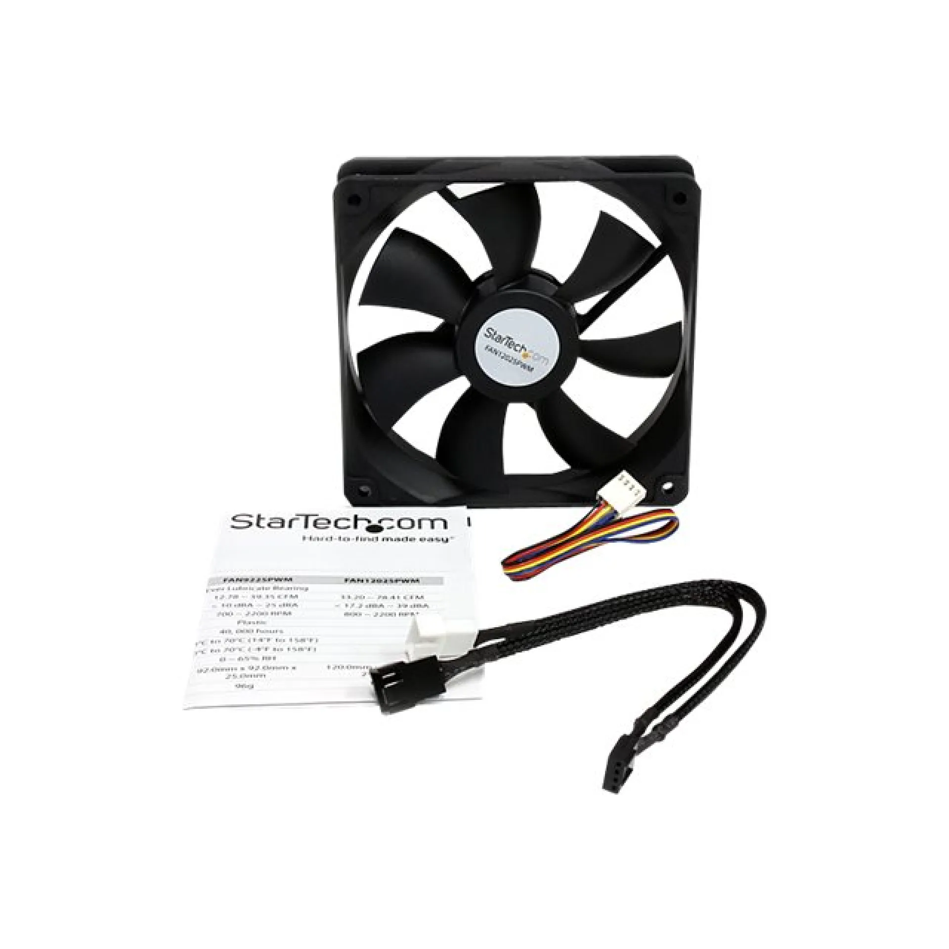 FAN12025PWM