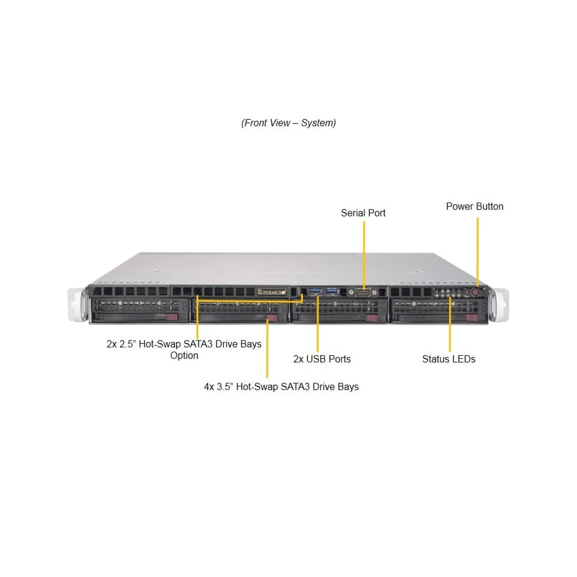 SYS-5019S-MR-G1585L