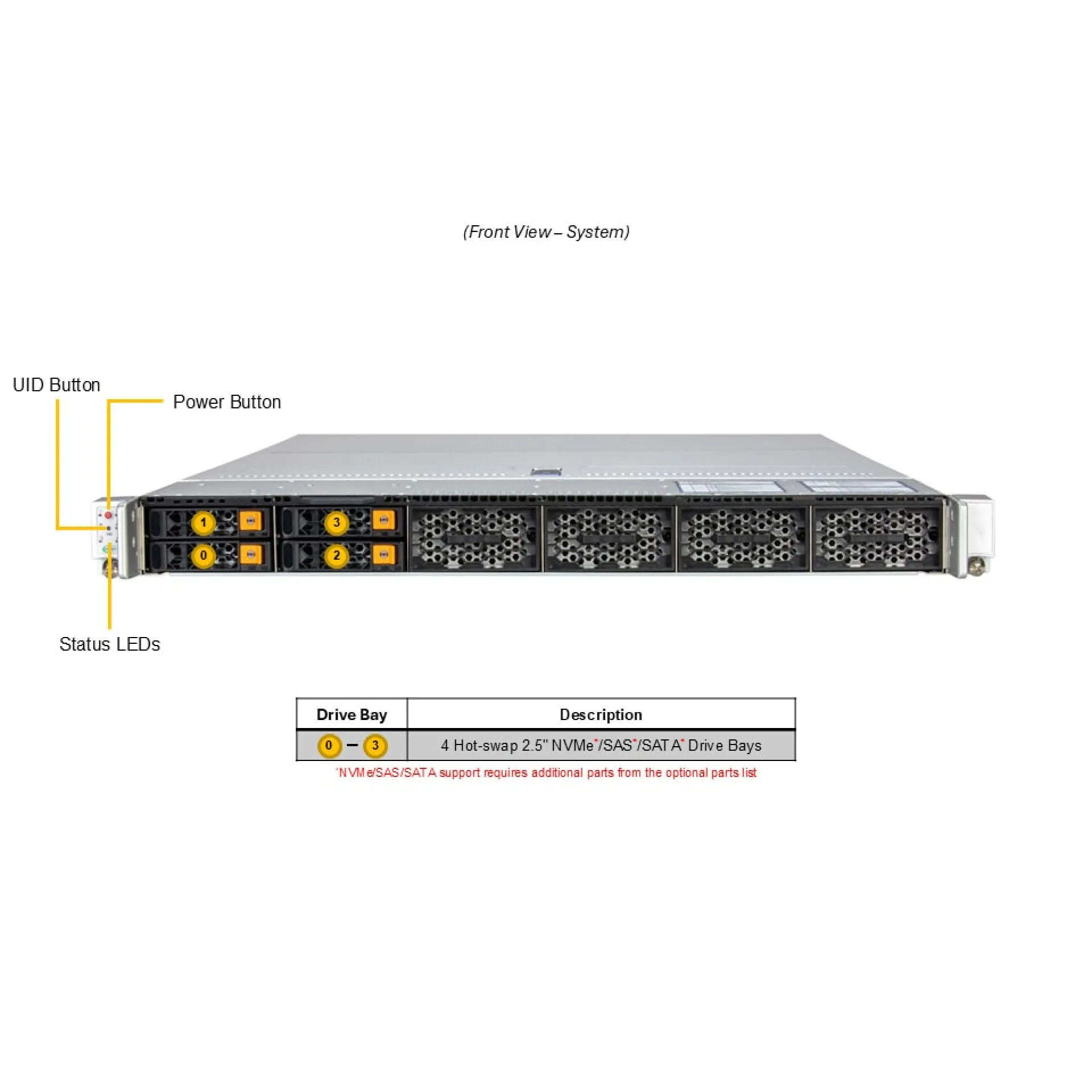 AS-1117C7-N