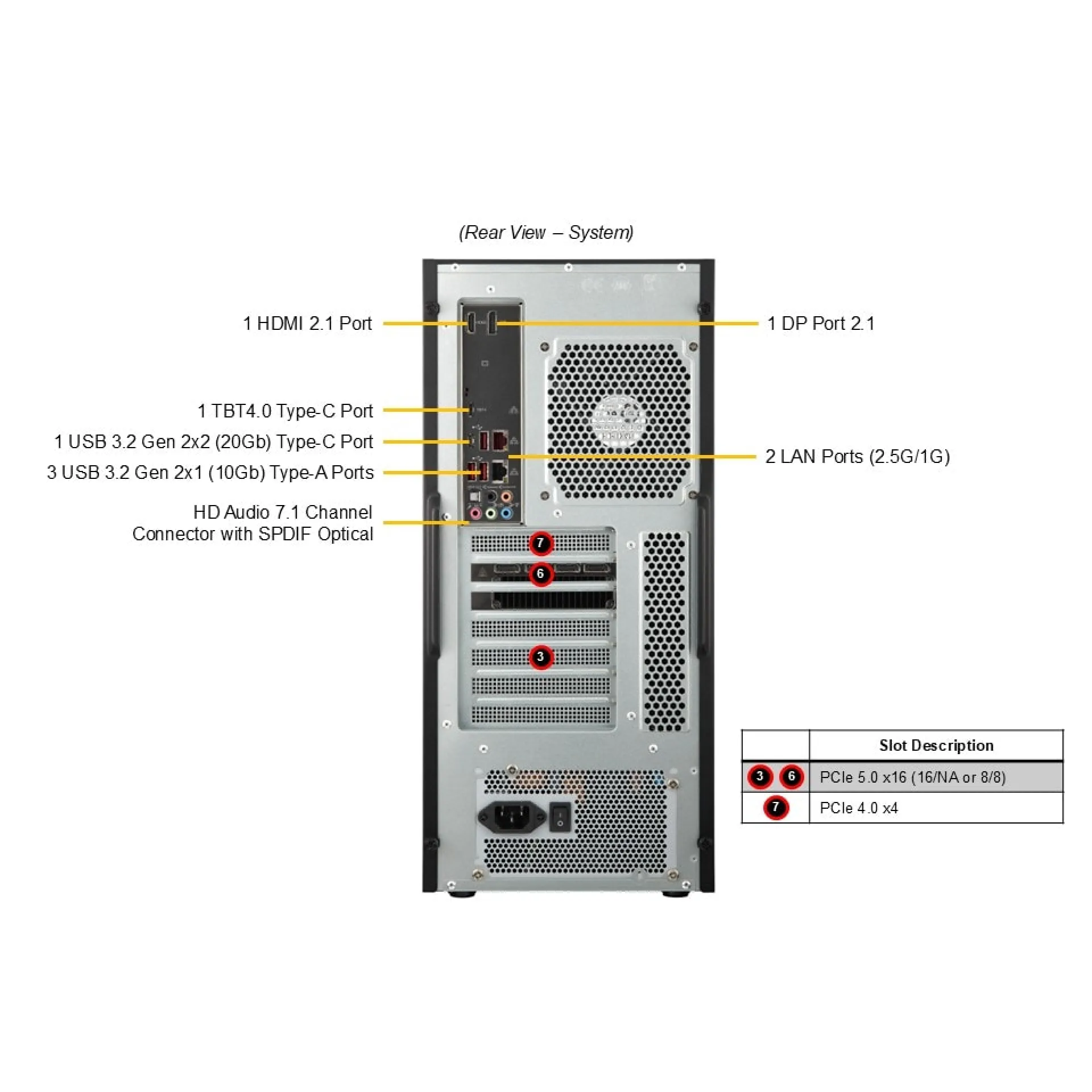 SYS-532AW-C