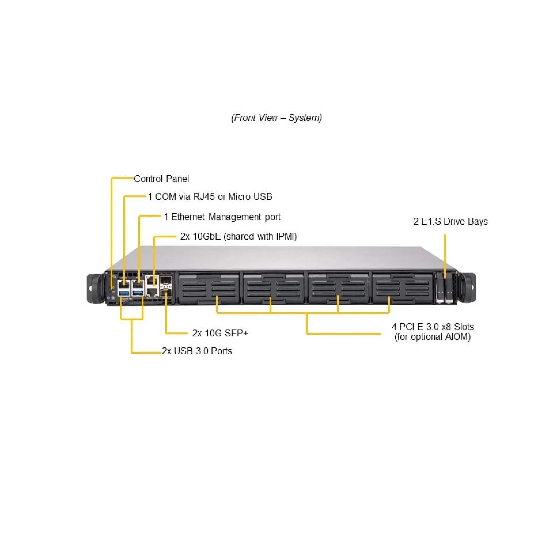 SYS-1019D-16C-FRN5TP