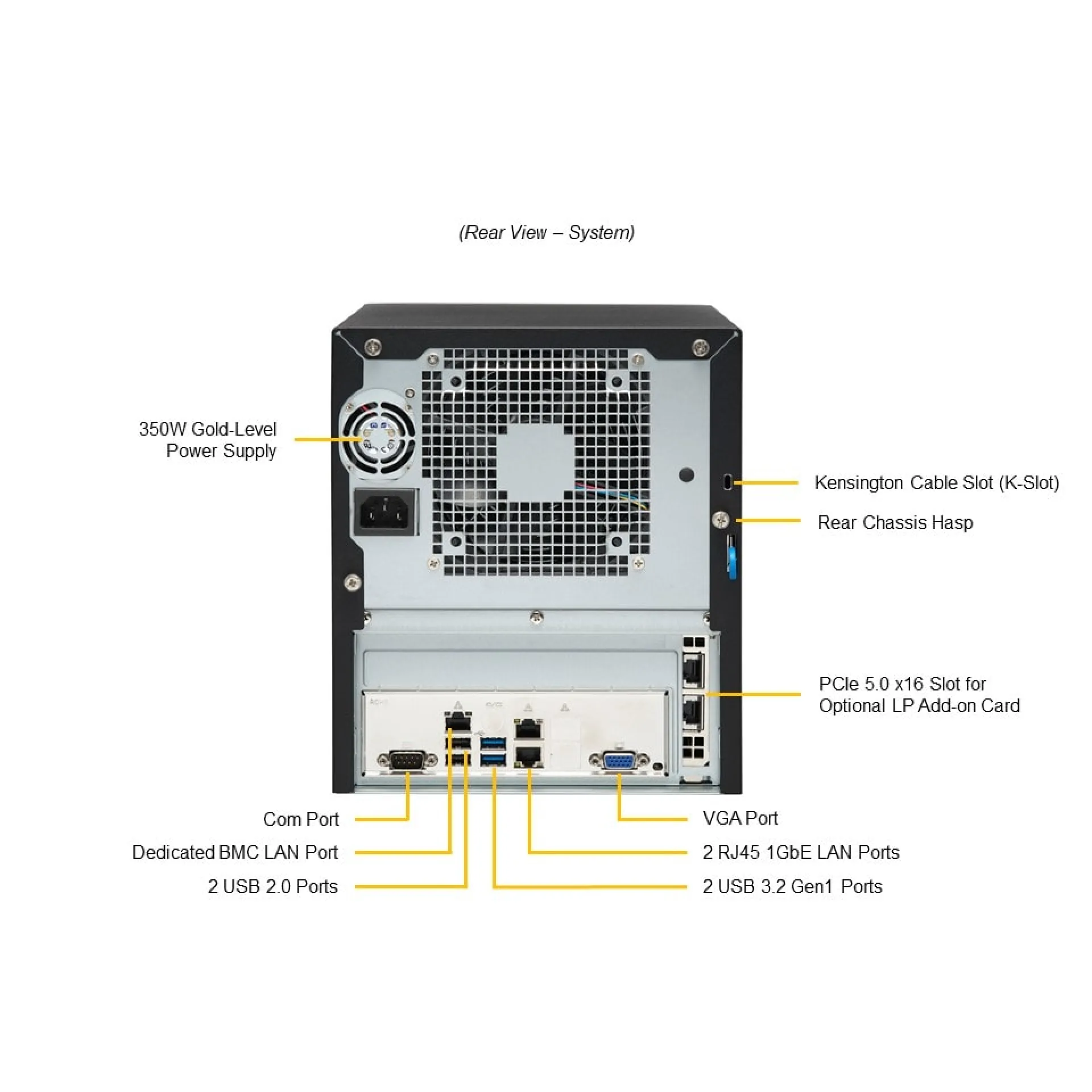 SYS-521R-T
