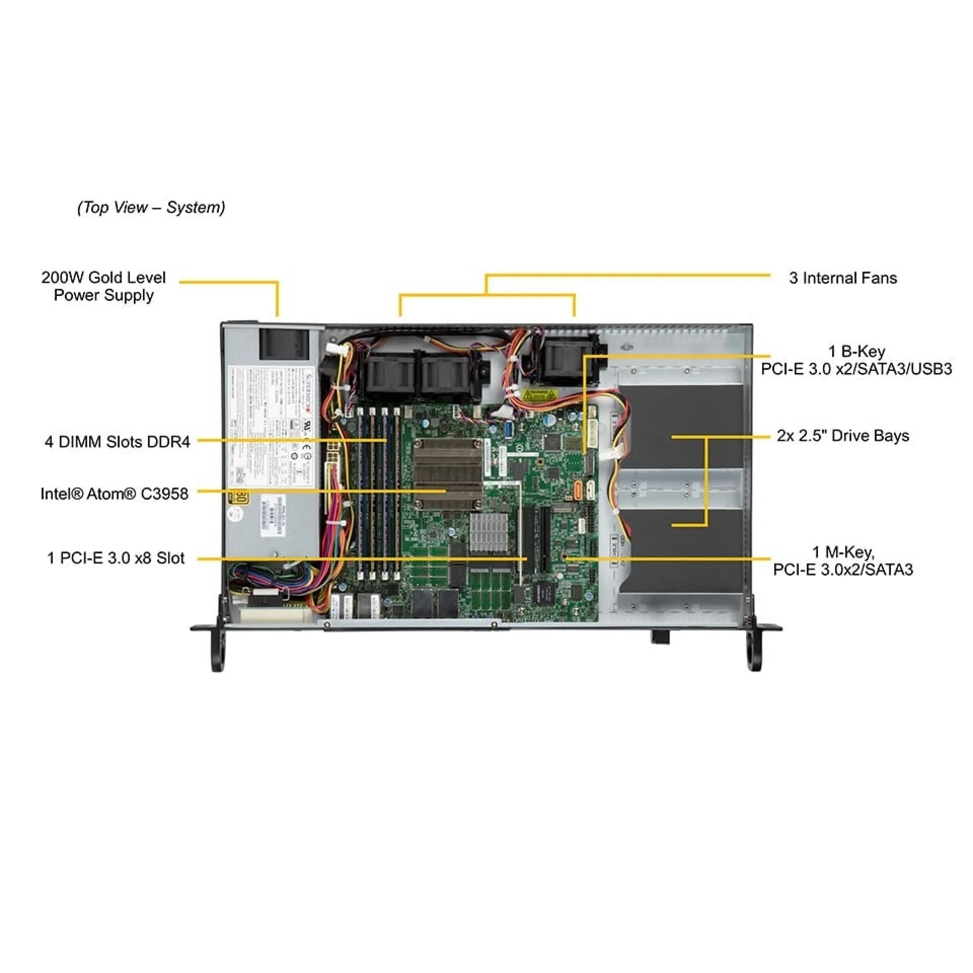 SYS-5019A-FN5T