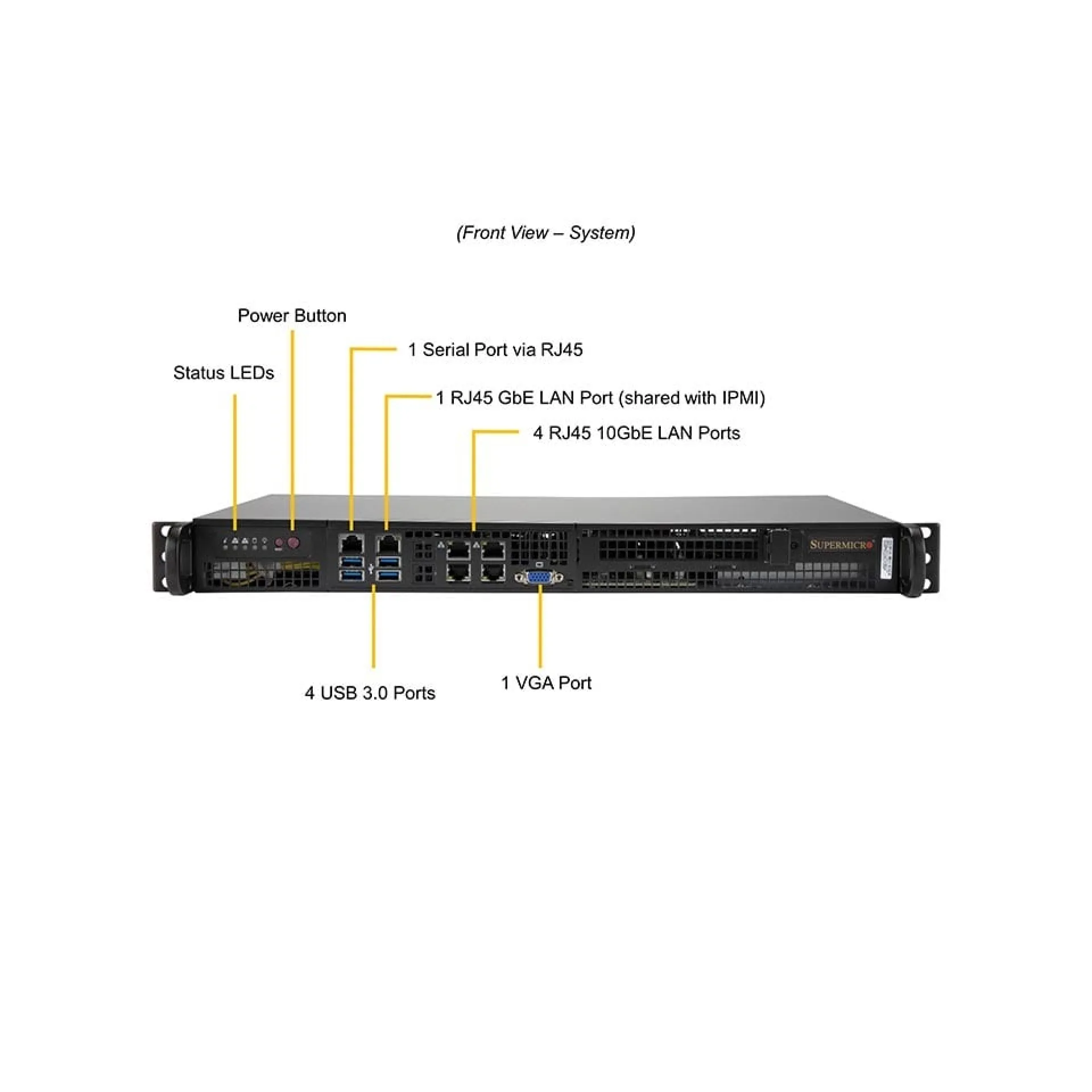 SYS-5019A-FN5T