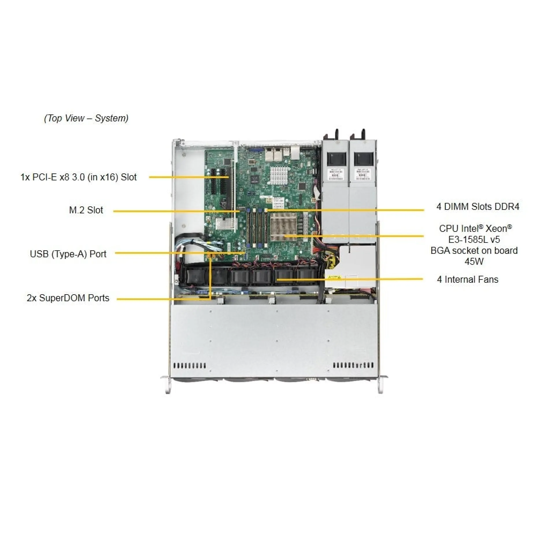 SYS-5019S-MR-G1585L