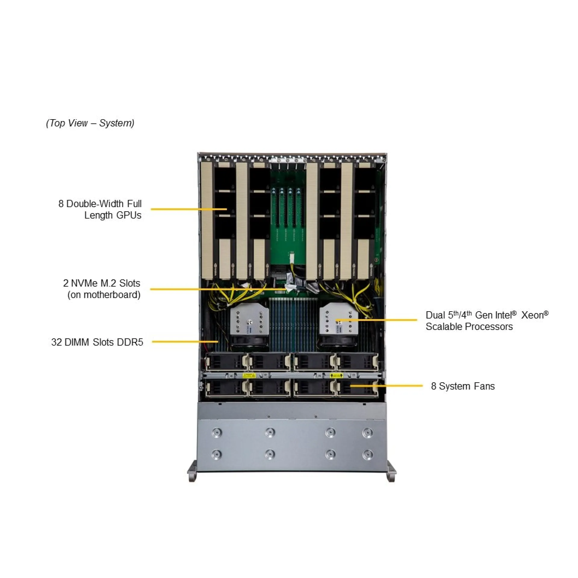 SYS-421GE-TNRT3