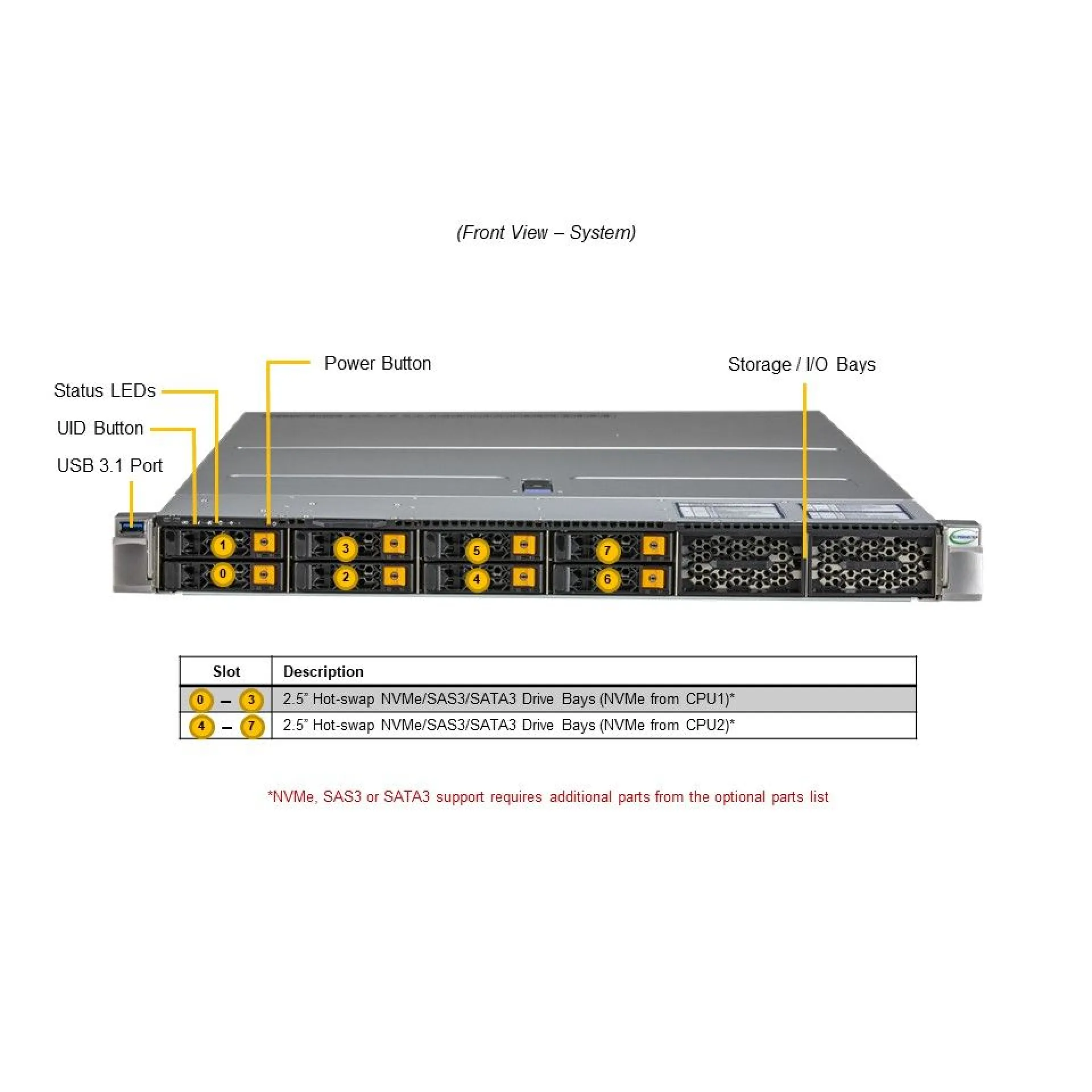 SYS-121H-TNR-02-G1