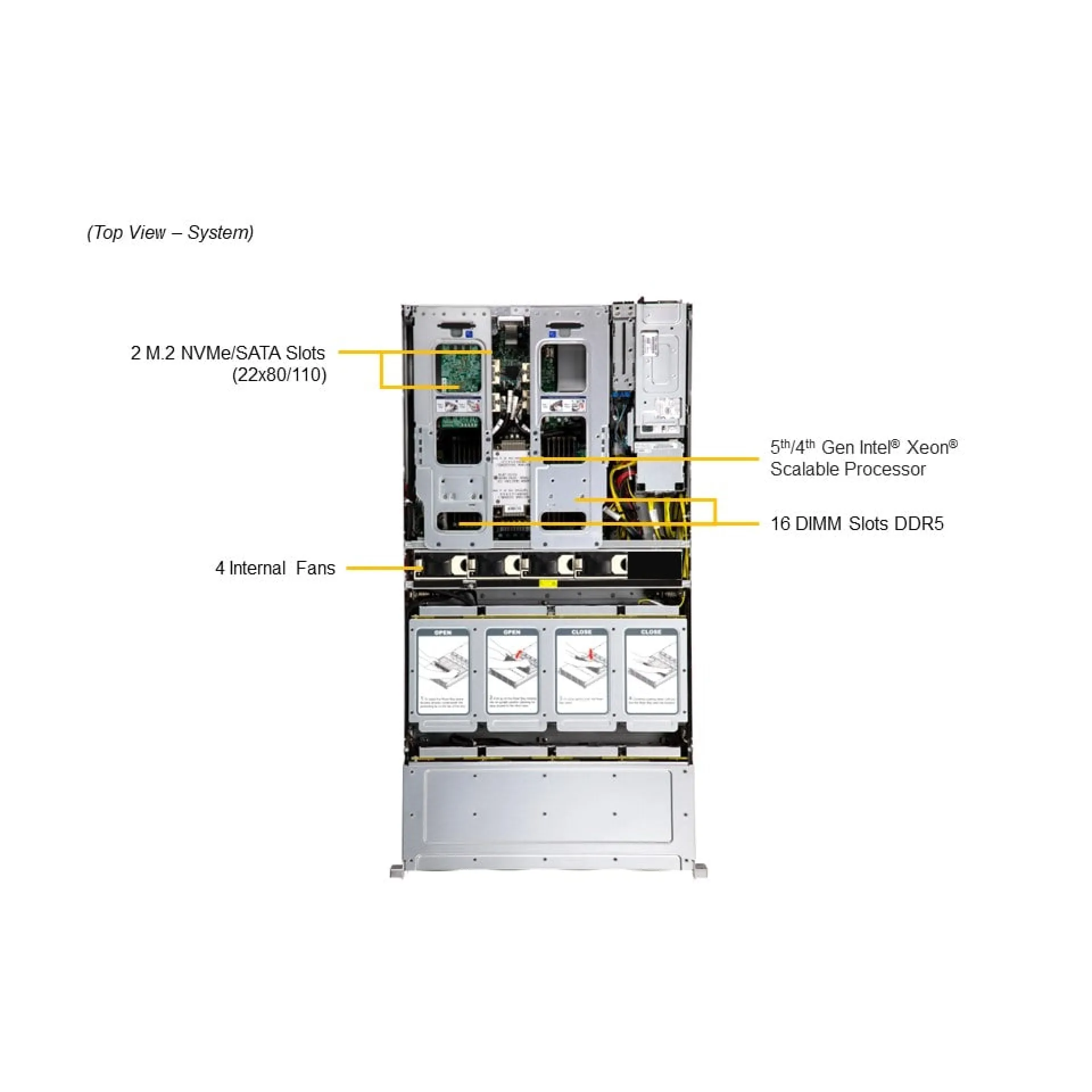 SSG-521E-E1CR24H