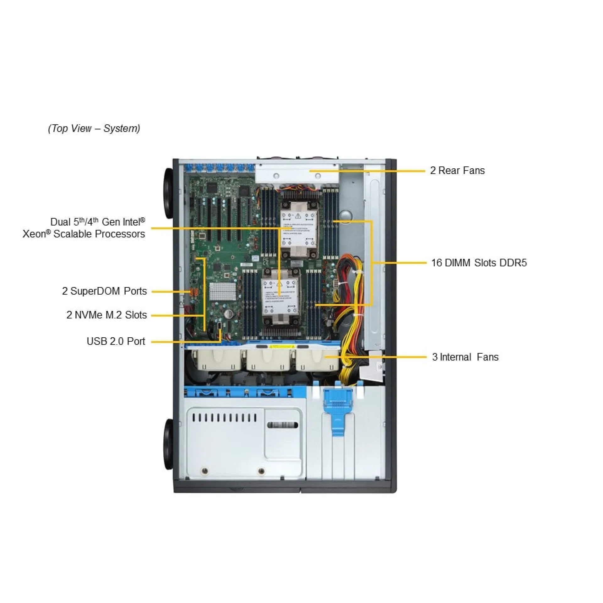 SYS-741P-TRT
