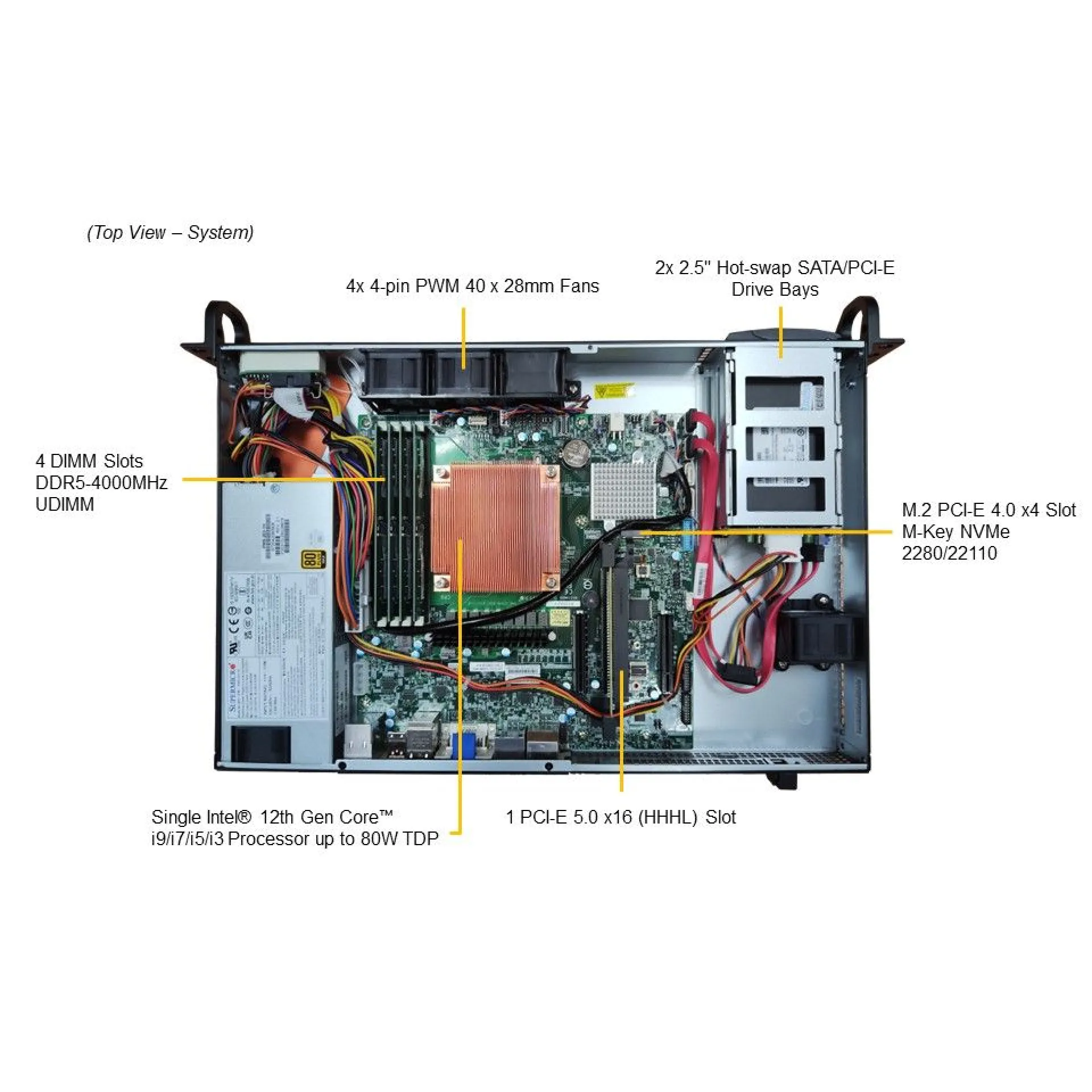 SYS-111AD-HN2-02-G1