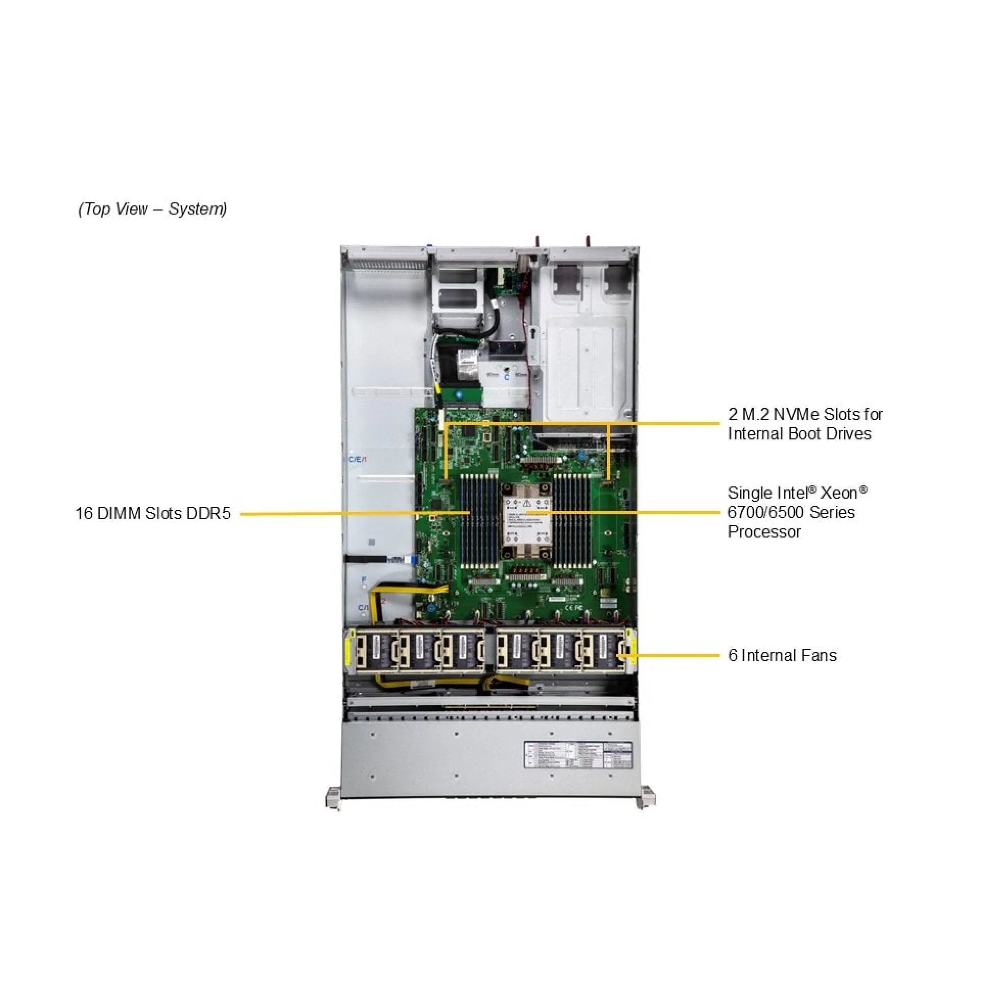 SYS-212H-TN-G1