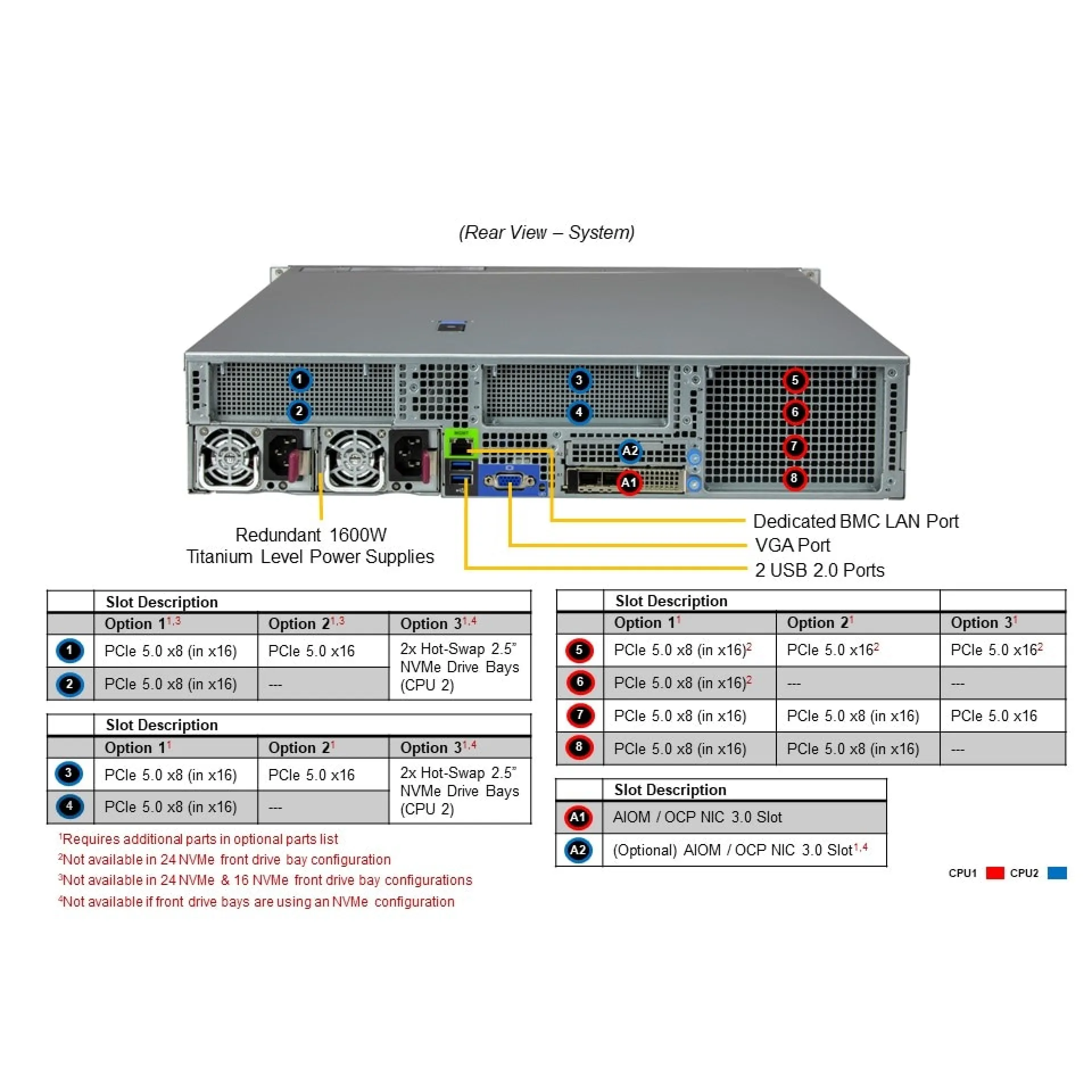 SYS-221H-TN24R