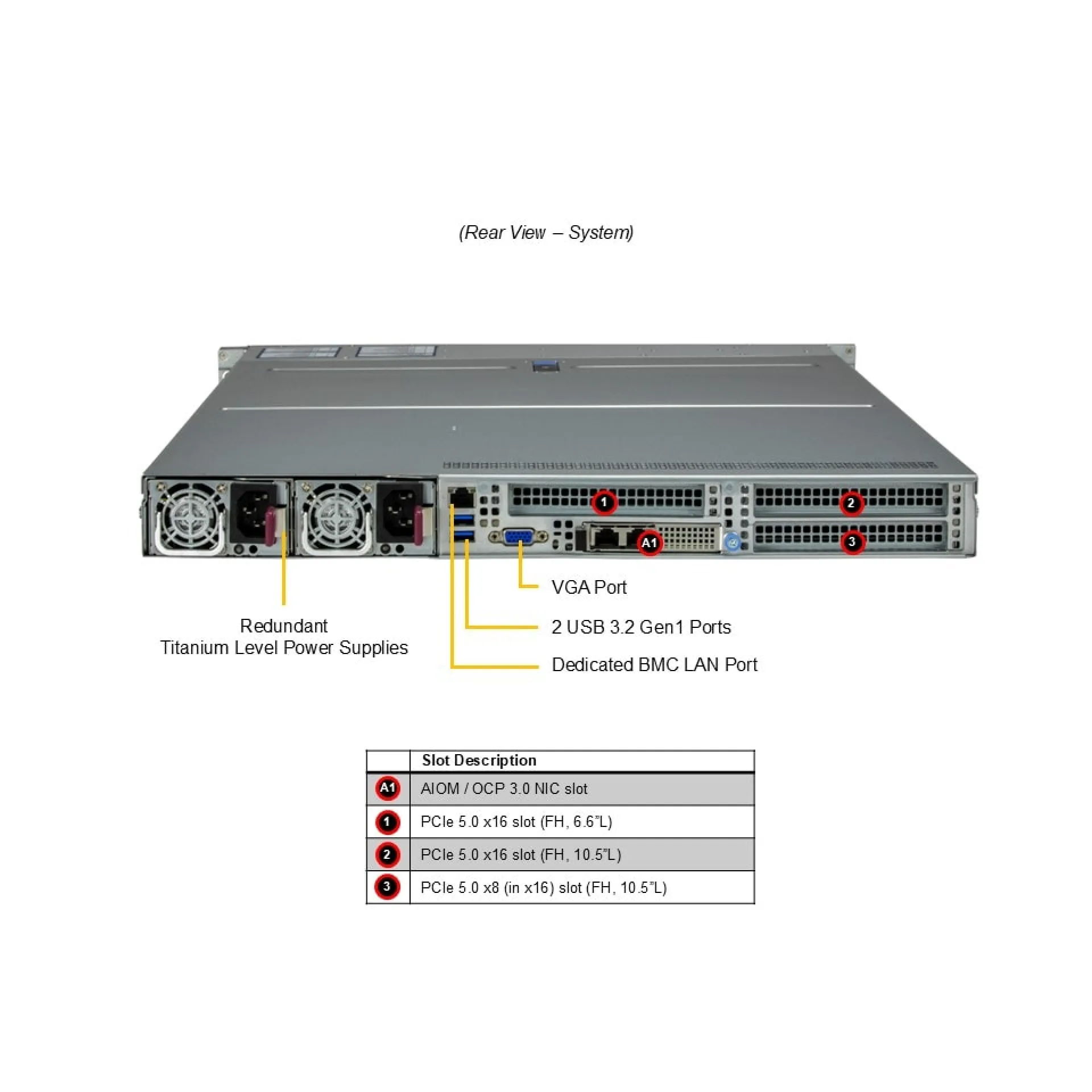 SYS-112HA-TN