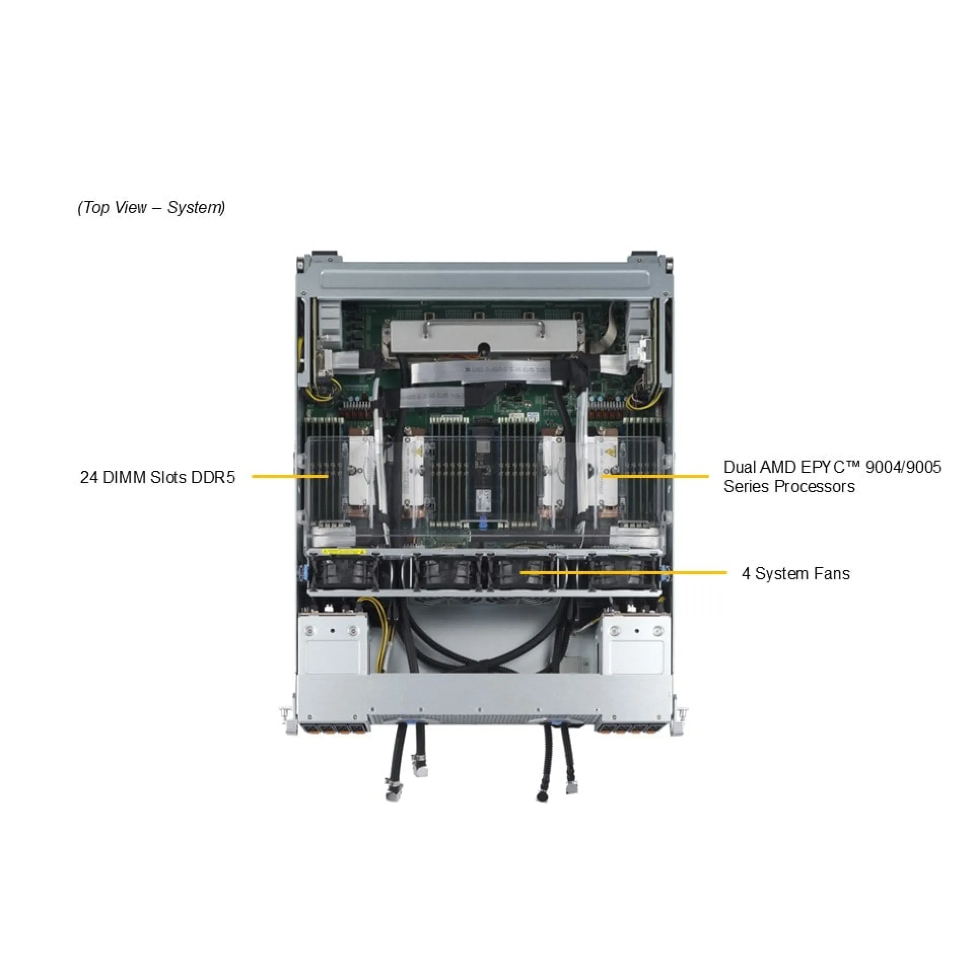 AS-4125GS-TNMR2-LCC