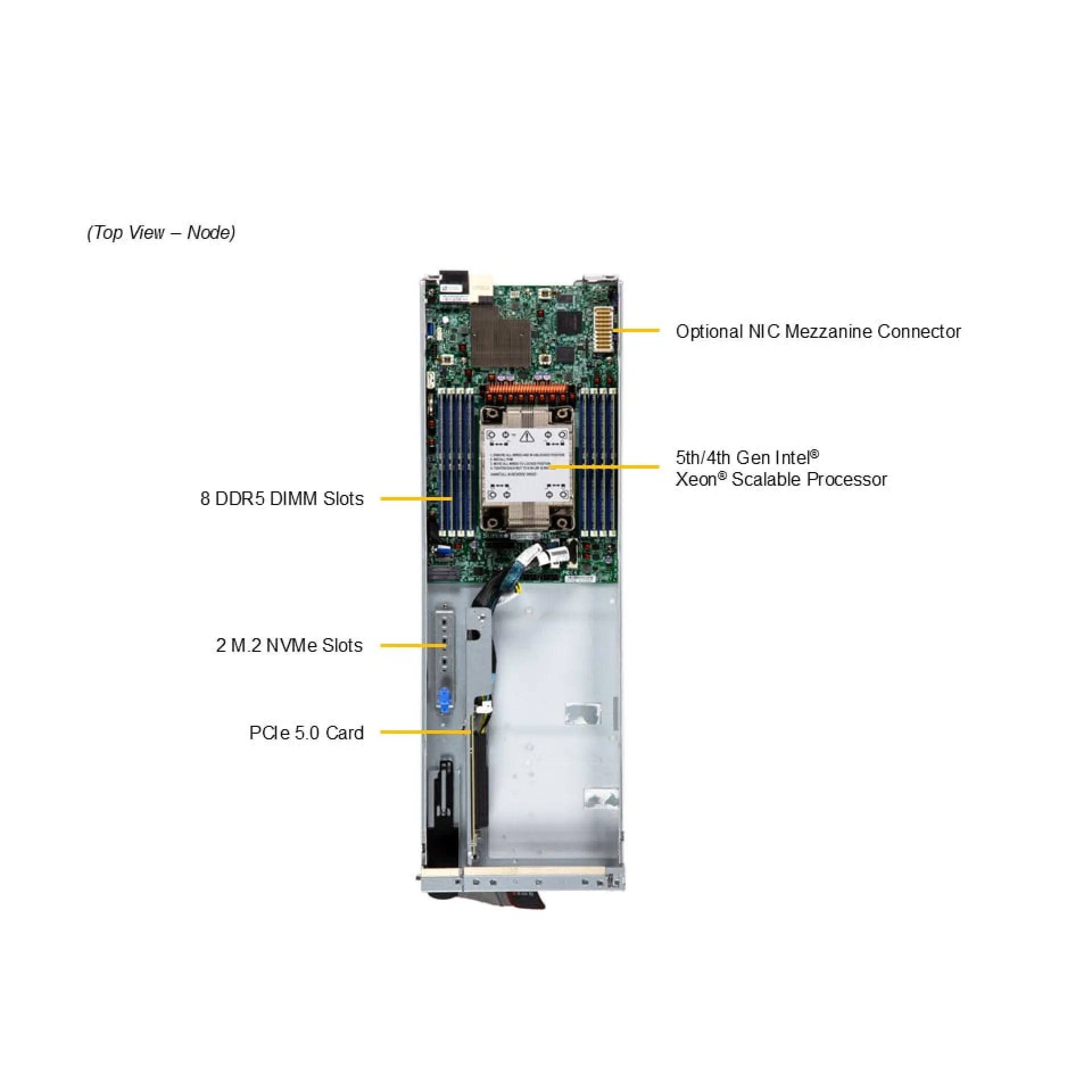 SBI-411E-5G