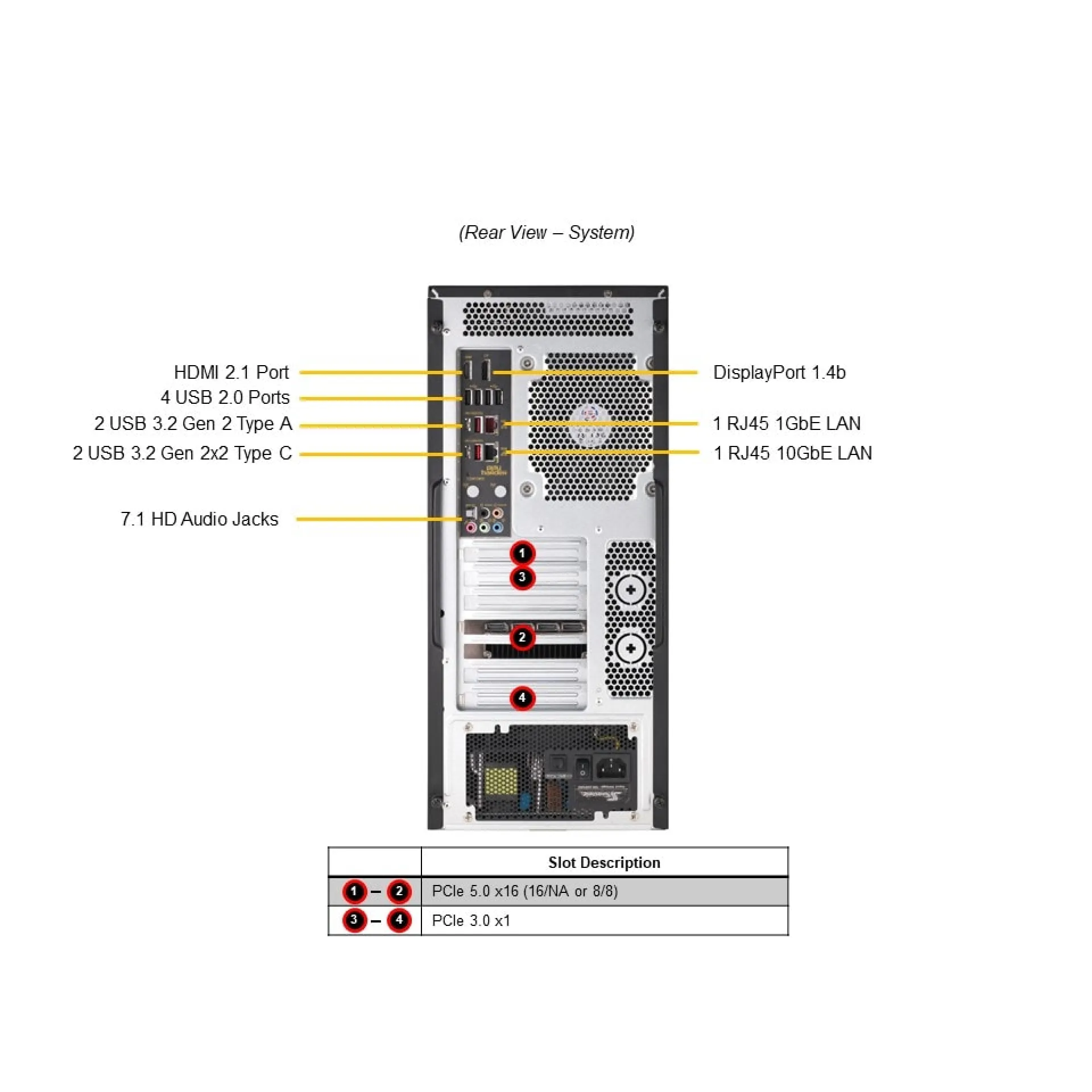 SYS-531AD-I
