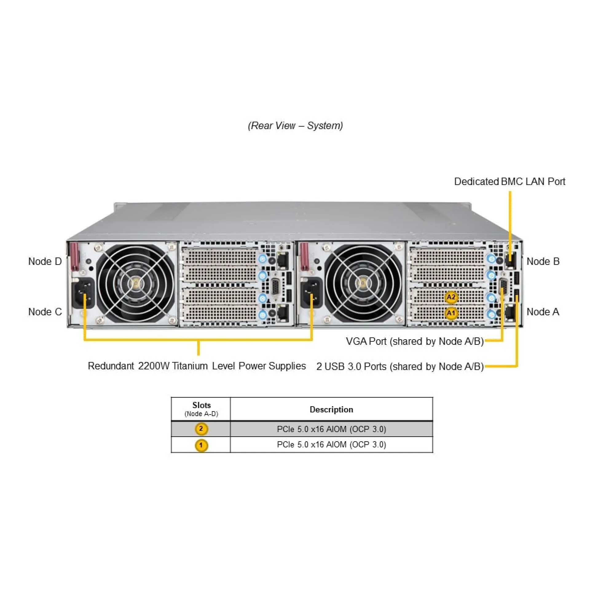SYS-211GT-HNTR