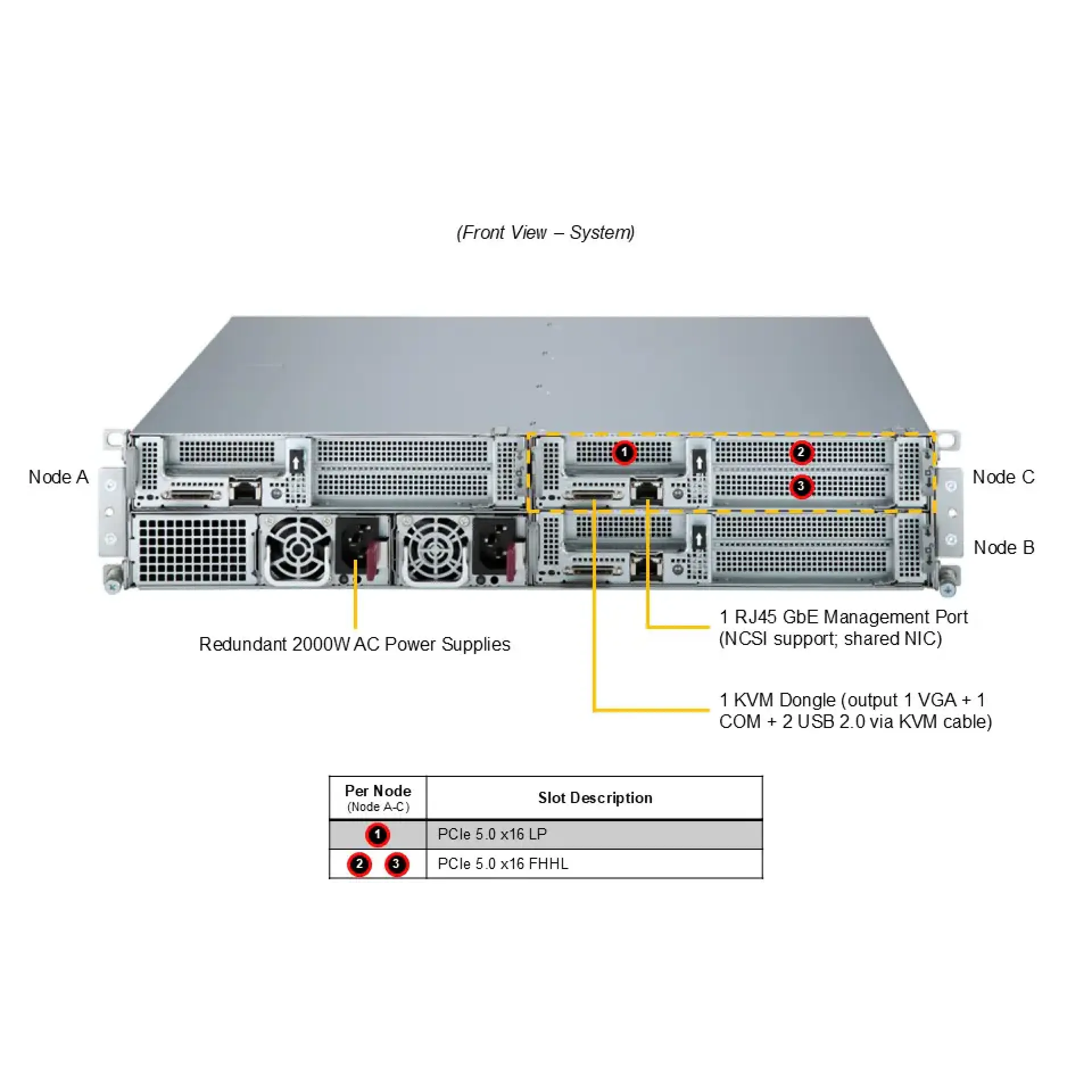 SYS-211SE-31AS