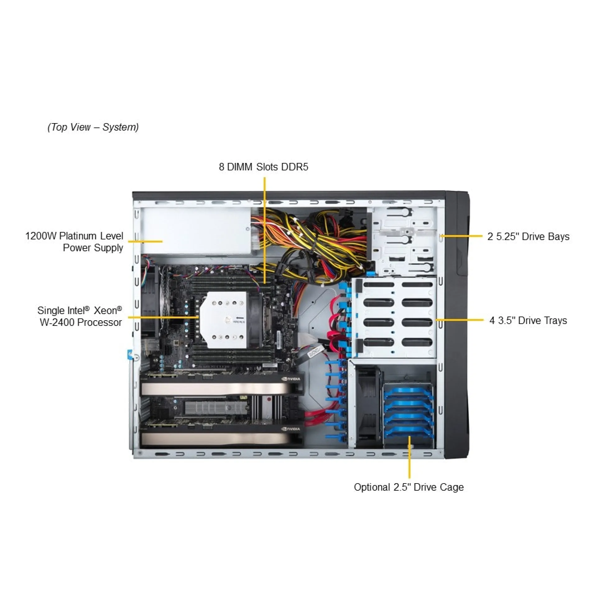 SYS-531A-I