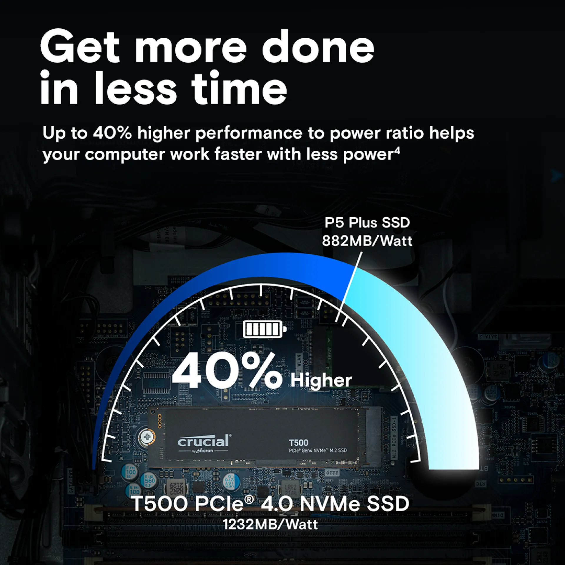 CT1000T500SSD8