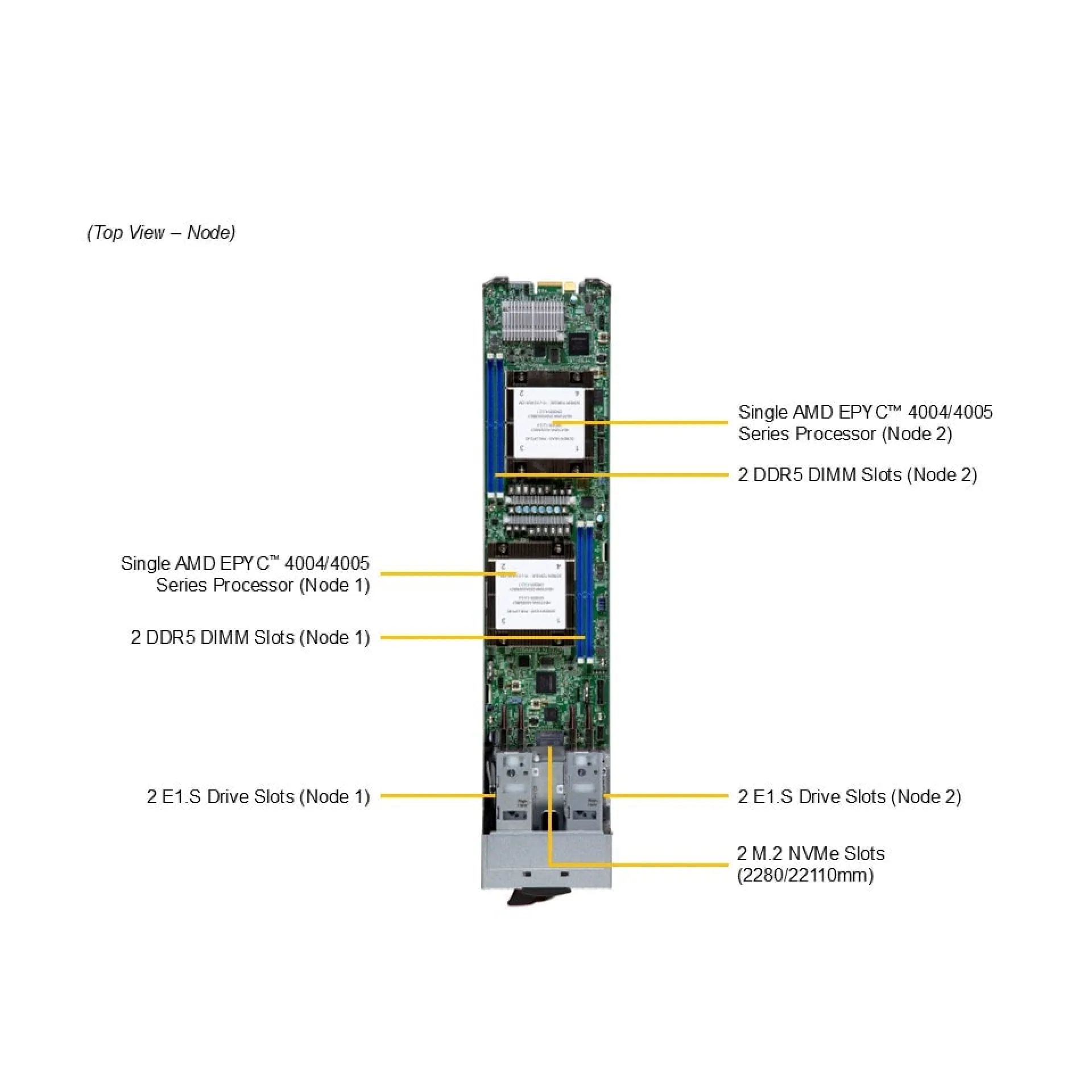MBA-315R-1DE12