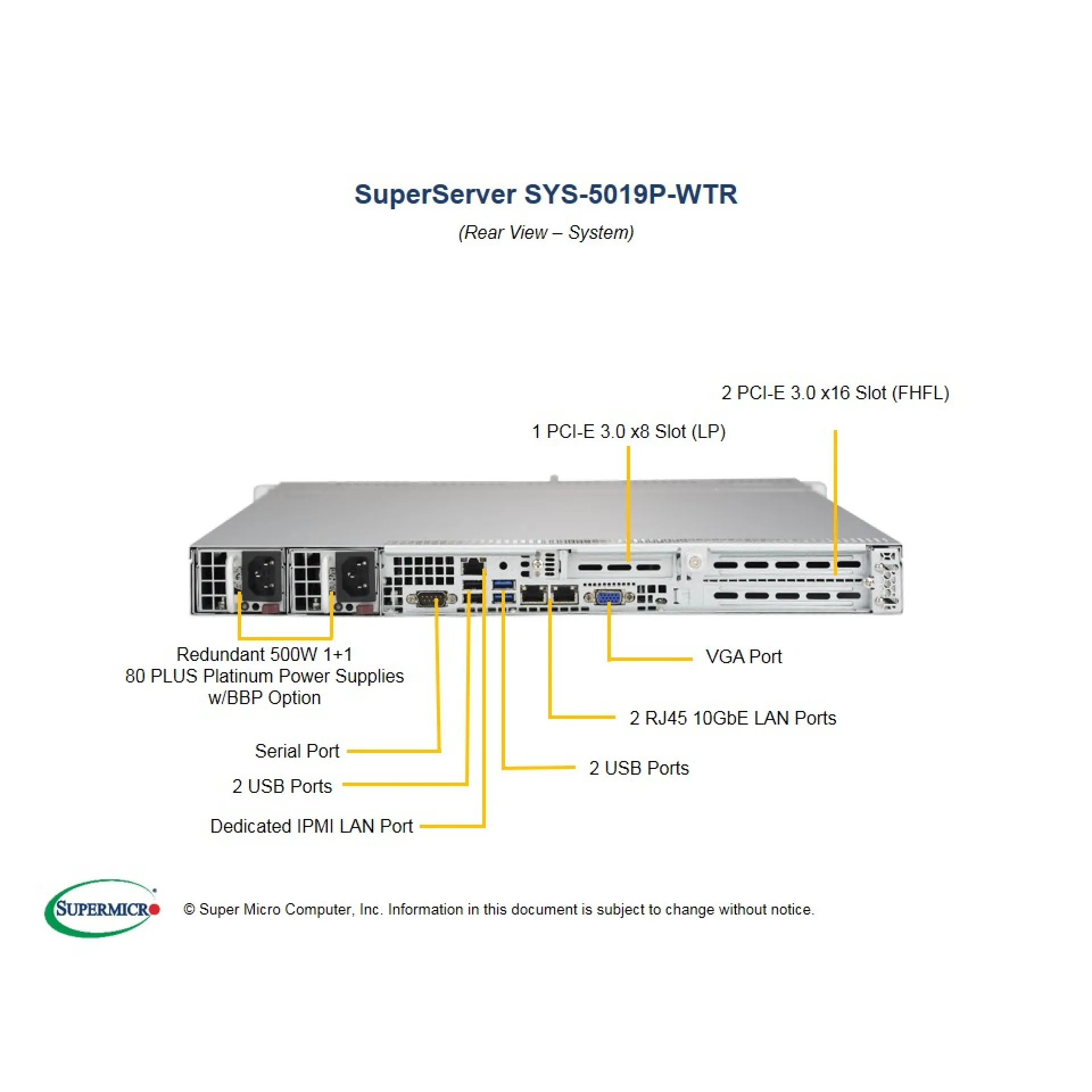 SYS-5019P-WTR