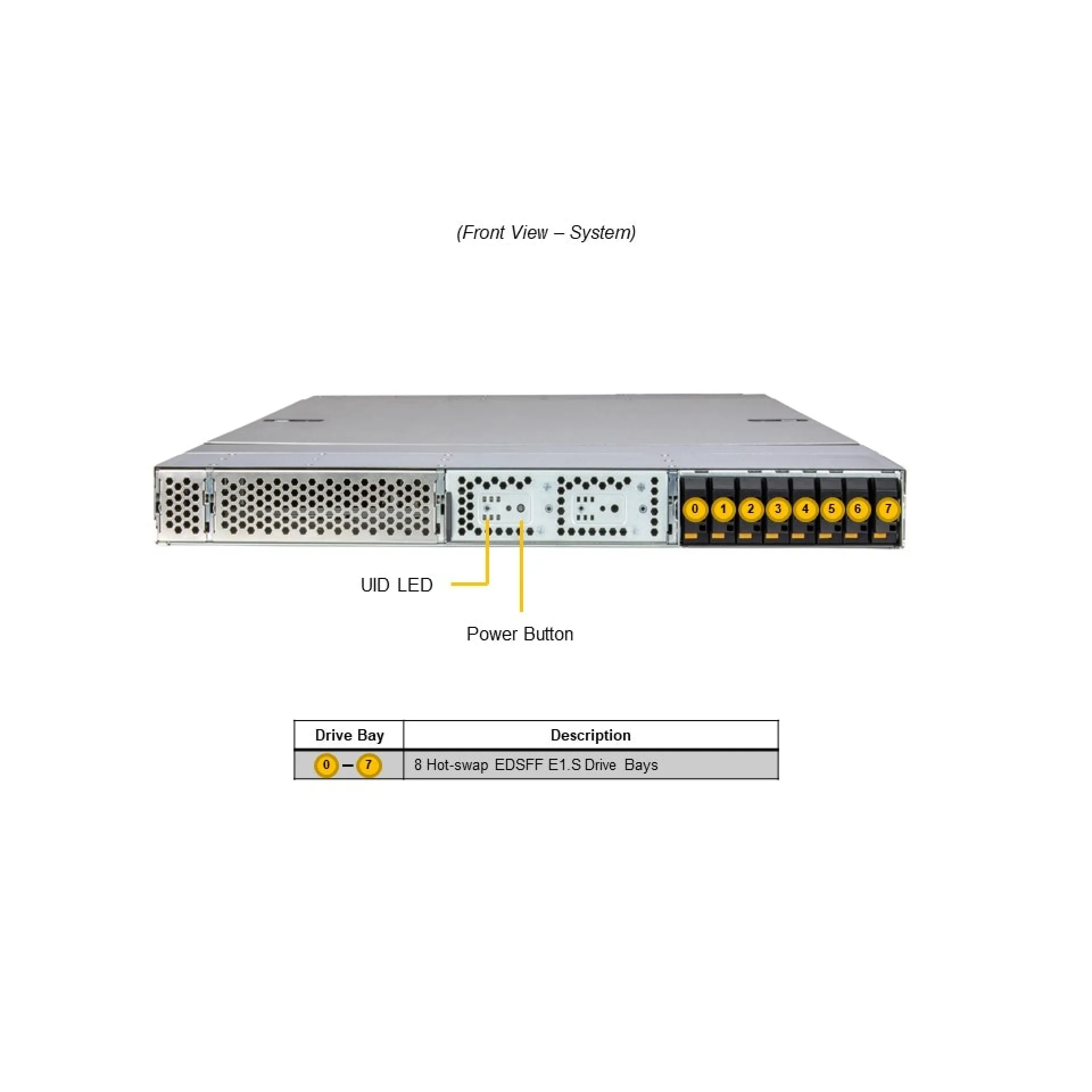 ARS-111GL-NHR-LCC