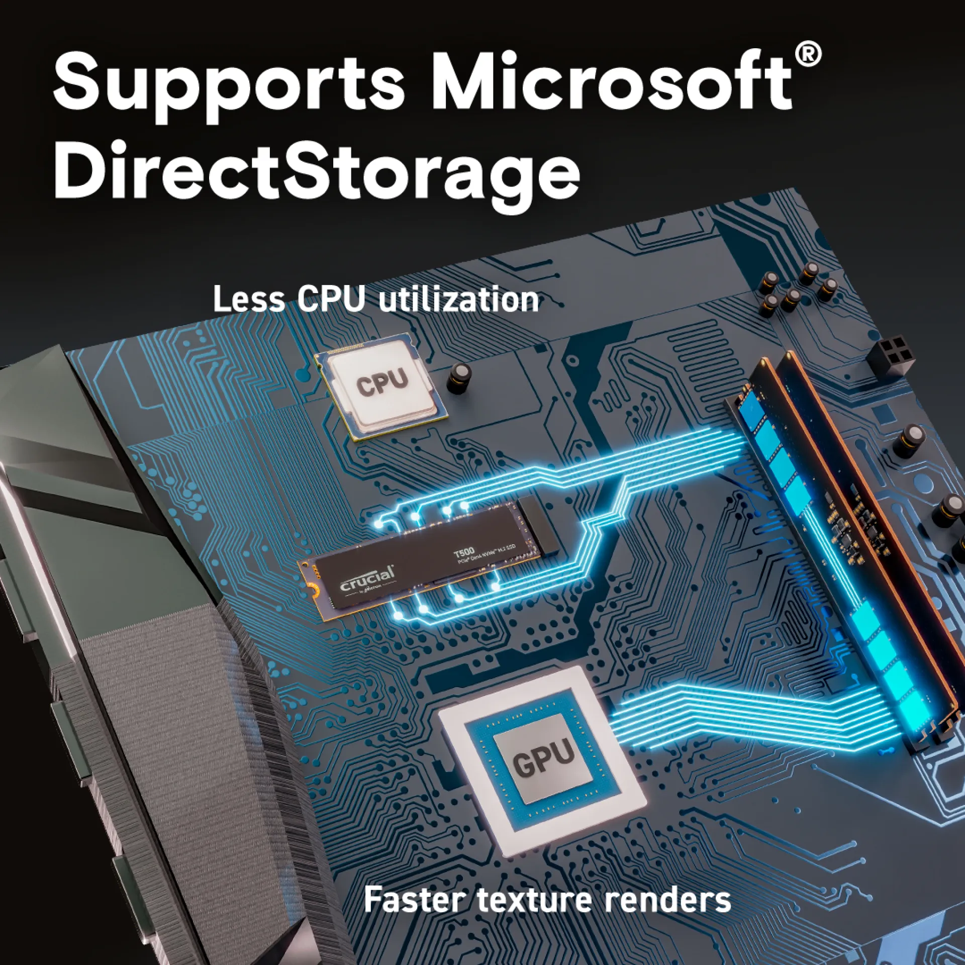 CT500T500SSD8