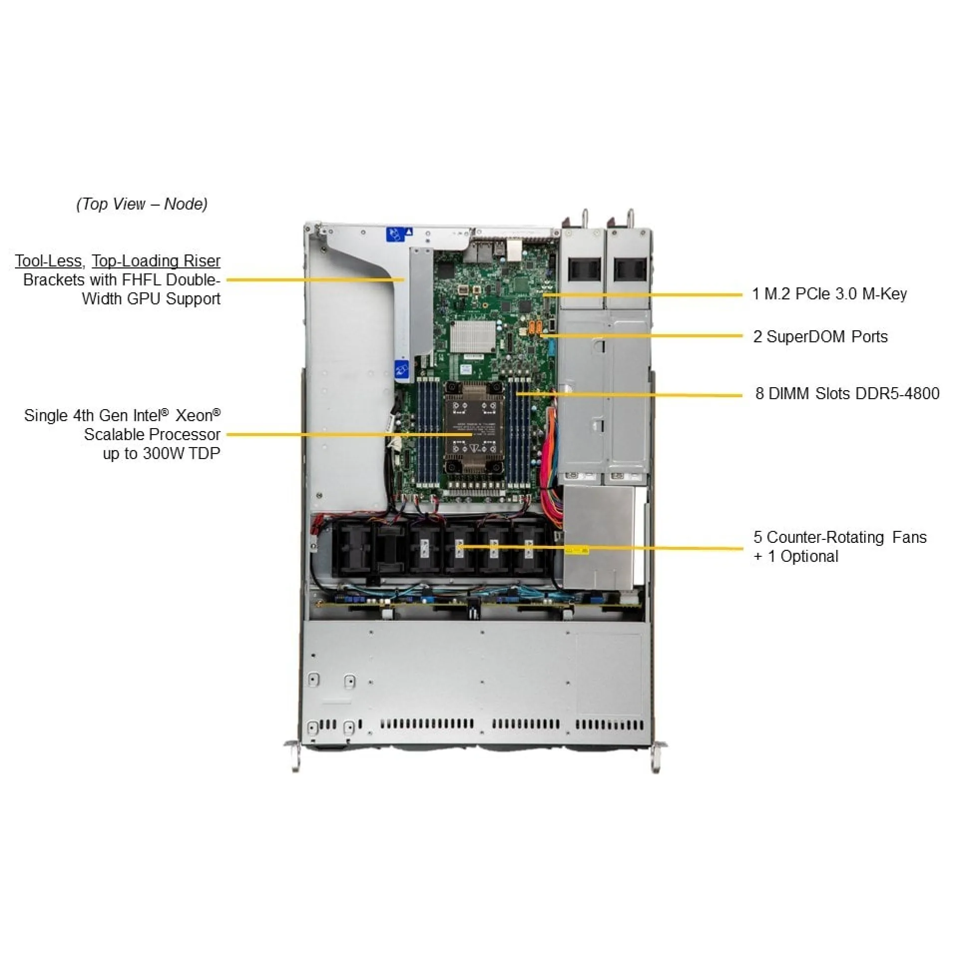 SYS-521C-NR