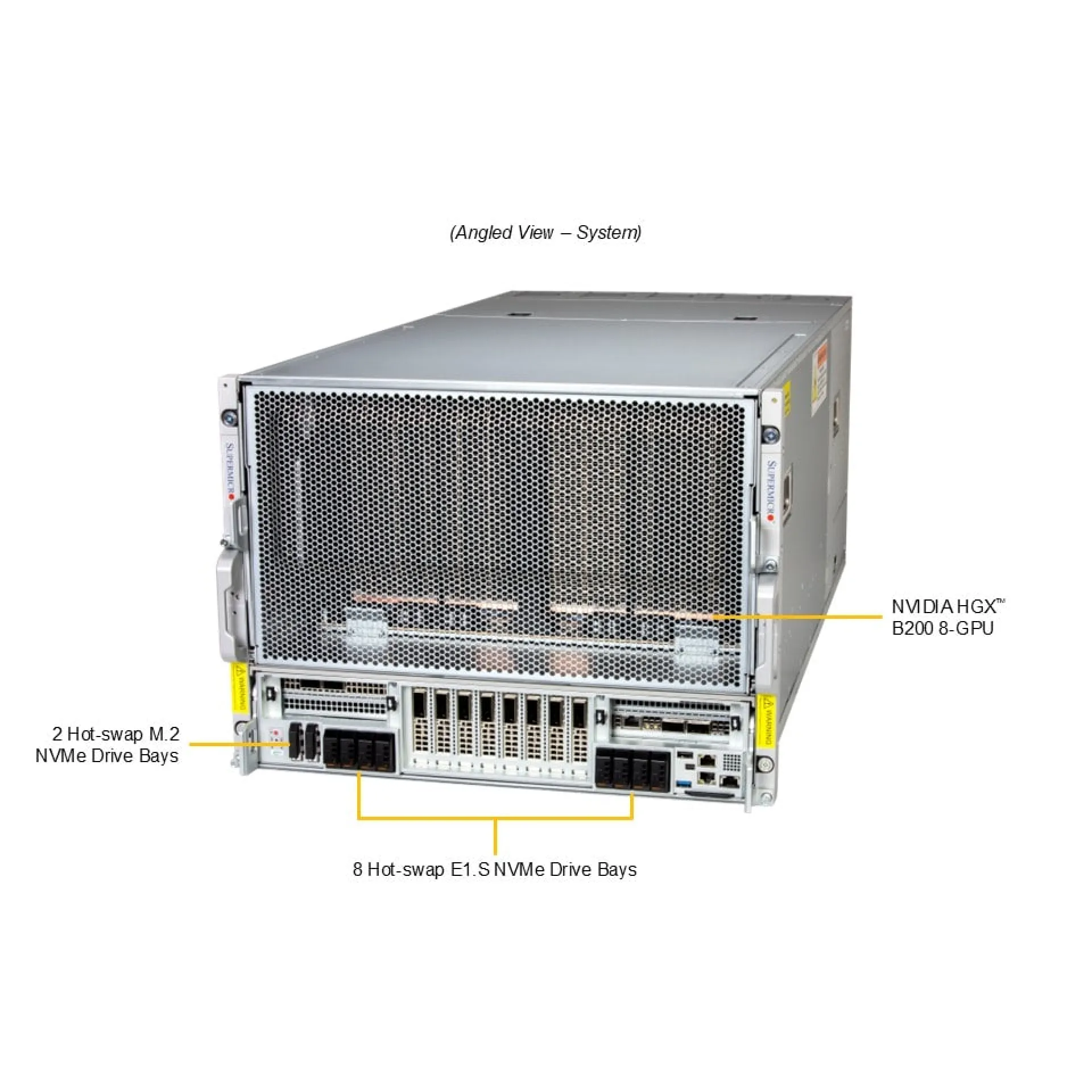 SYS-822GS-NBRT
